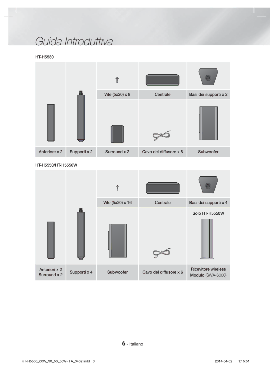 Samsung HT-H5550/ZF, HT-H5530/EN, HT-H5500/EN, HT-H5550W/EN Anteriore x Supporti x, Vite 5x20 x Centrale Basi dei supporti x 