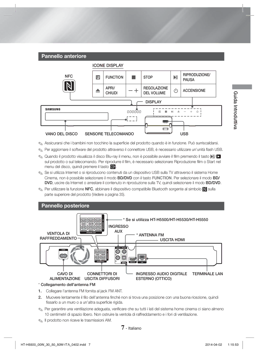 Samsung HT-H5500/ZF manual Pannello anteriore, Pannello posteriore, Il prodotto non riceve le trasmissioni AM Italiano 