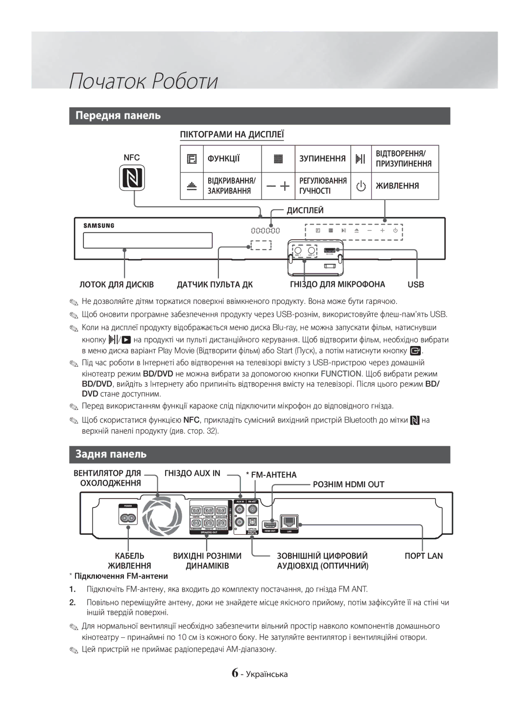 Samsung HT-H5550K/RU, HT-H5530K/RU manual Передня панель, Задня панель 