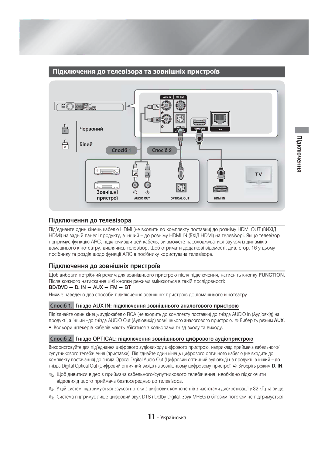 Samsung HT-H5530K/RU, HT-H5550K/RU Підключення до телевізора та зовнішніх пристроїв, Підключення до зовнішніх пристроїв 