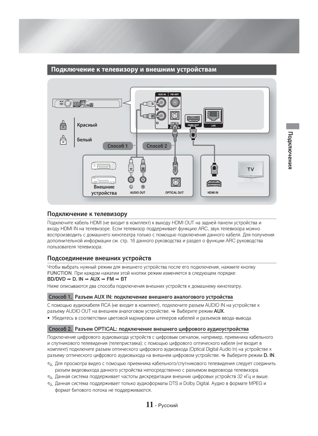 Samsung HT-H5530K/RU, HT-H5550K/RU manual Подключение к телевизору и внешним устройствам, Подсоединение внешних устройств 