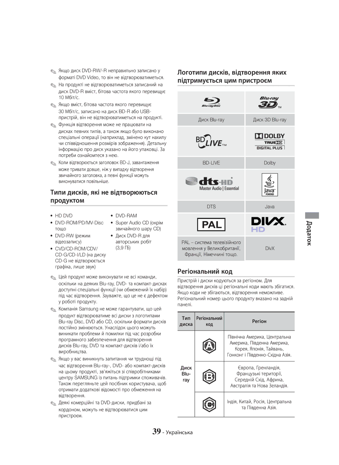 Samsung HT-H5530K/RU manual Логотипи дисків, відтворення яких, Підтримується цим пристроєм, Регіональний код, 39 Українська 