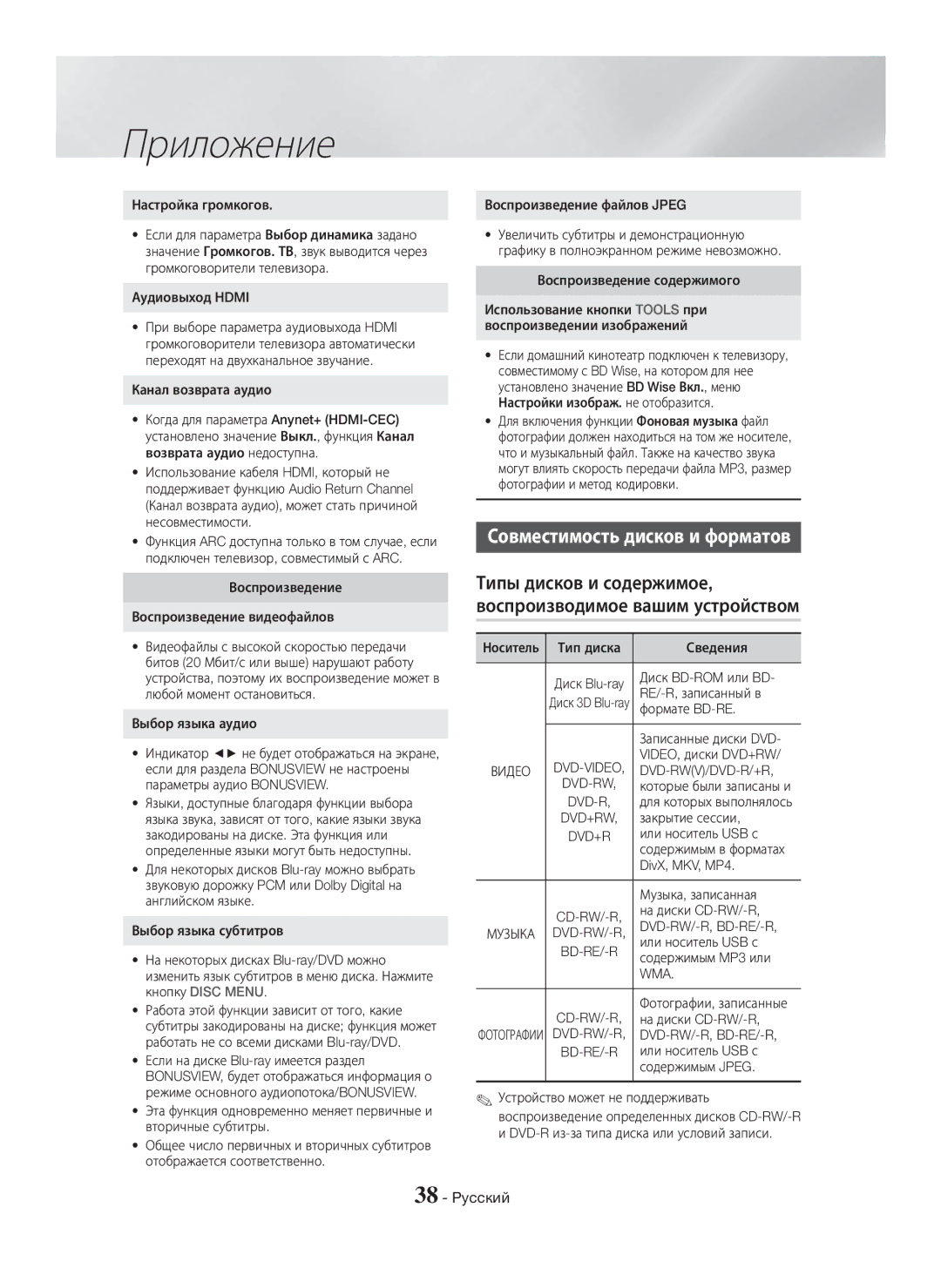 Samsung HT-H5550K/RU, HT-H5530K/RU manual Совместимость дисков и форматов, Dvd-Rwv/Dvd-R/+R, Dvd-Rw/-R, Bd-Re/-R, Wma 