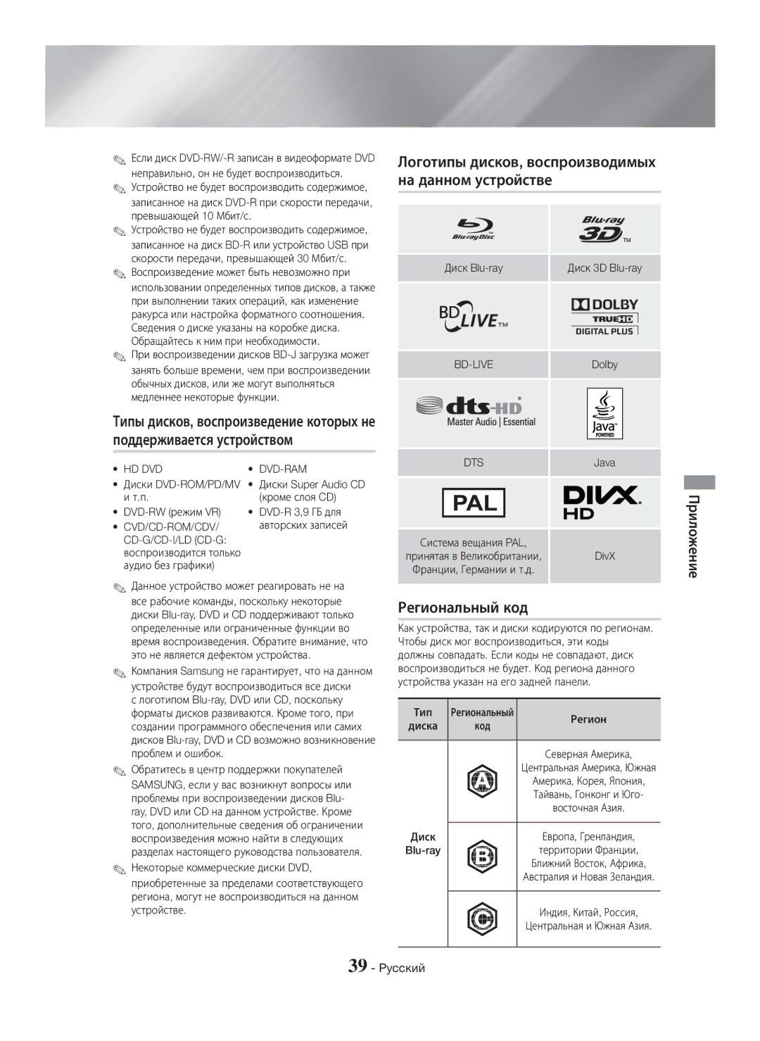 Samsung HT-H5530K/RU Логотипы дисков, воспроизводимых, На данном устройстве, Поддерживается устройством, Региональный код 