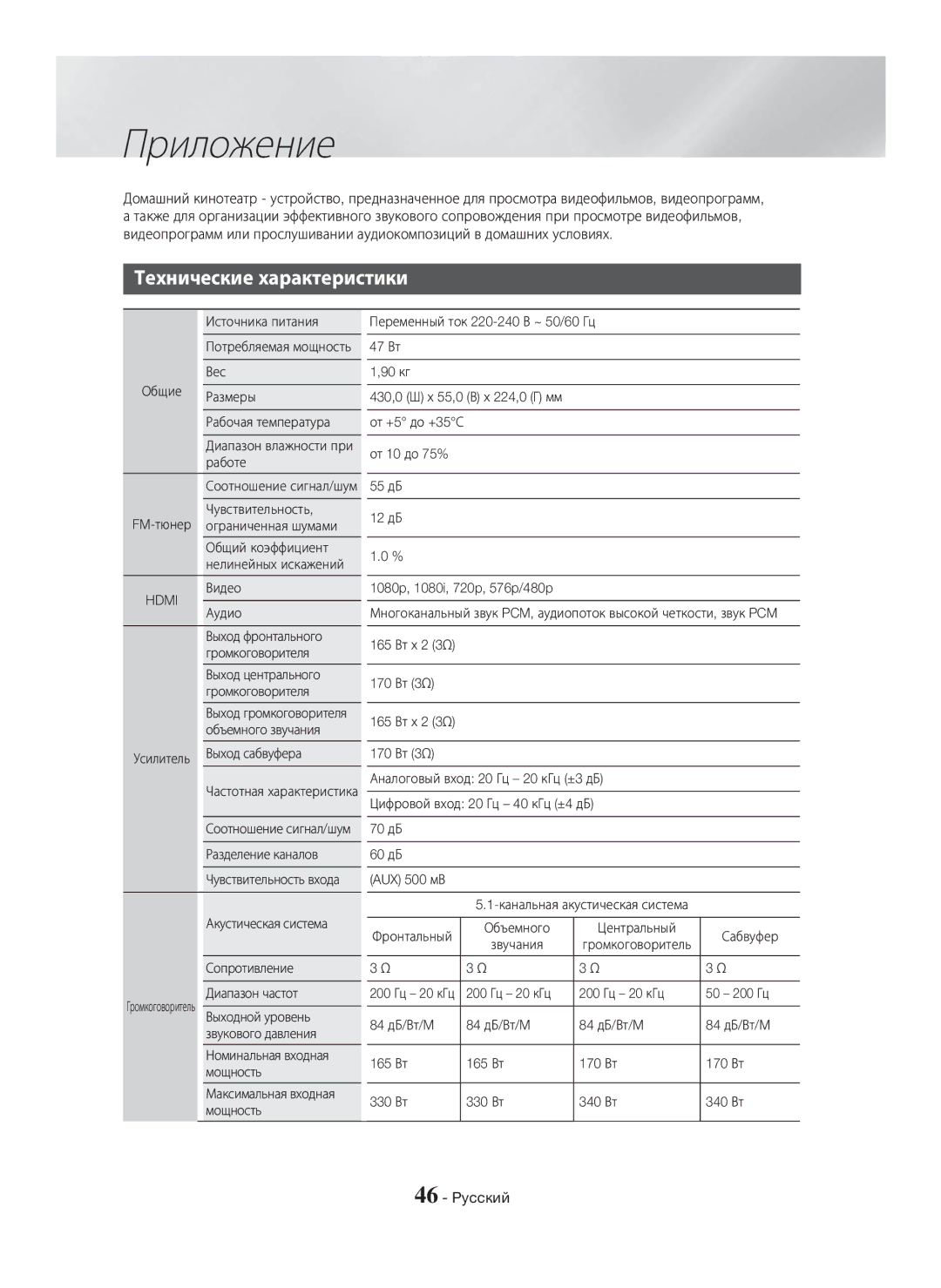 Samsung HT-H5550K/RU, HT-H5530K/RU manual Технические характеристики 