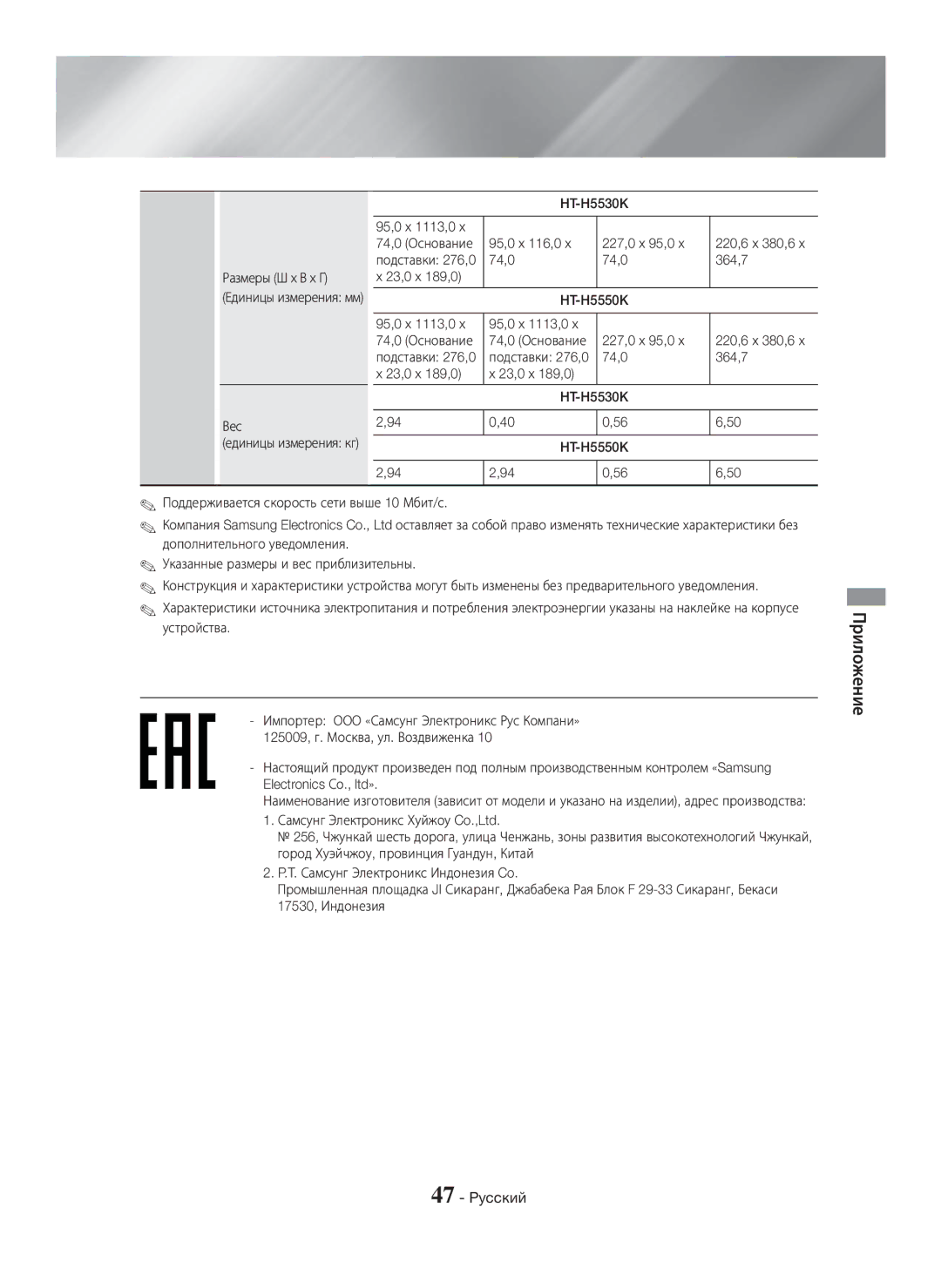 Samsung HT-H5530K/RU, HT-H5550K/RU manual Размеры Ш x В x Г Единицы измерения мм 