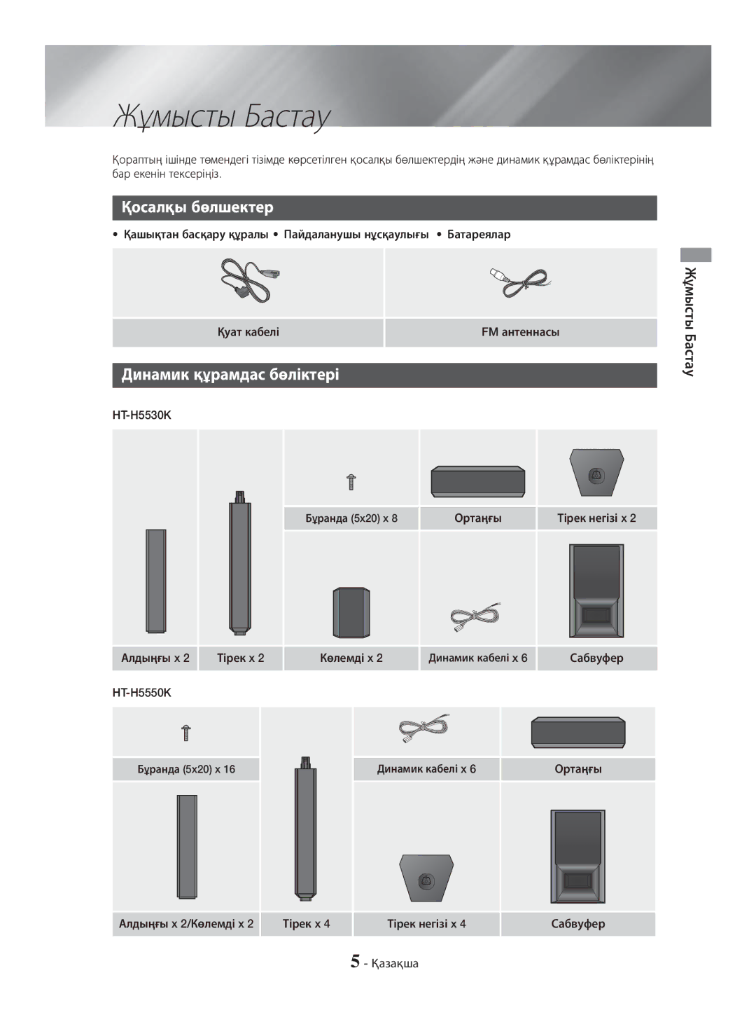 Samsung HT-H5550K/RU, HT-H5530K/RU manual Қосалқы бөлшектер, Динамик құрамдас бөліктері 