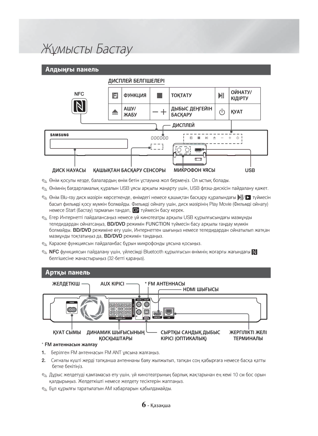 Samsung HT-H5530K/RU, HT-H5550K/RU manual Жұмысты Бастау, Алдыңғы панель, Артқы панель 