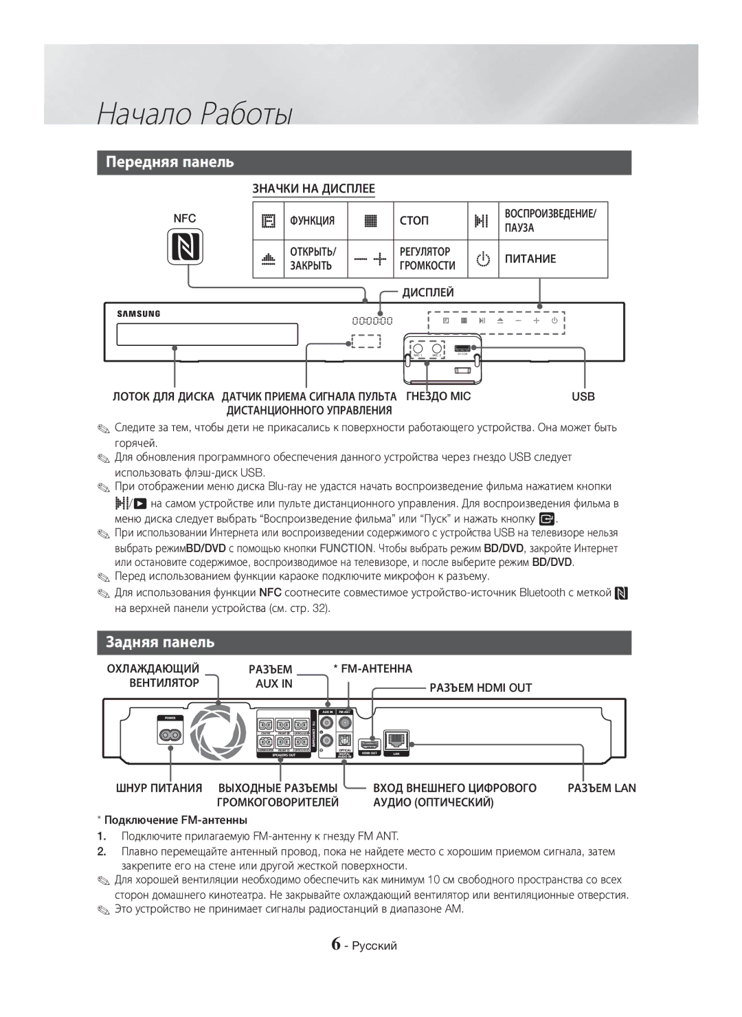 Samsung HT-H5550K/RU, HT-H5530K/RU manual Передняя панель, Задняя панель 