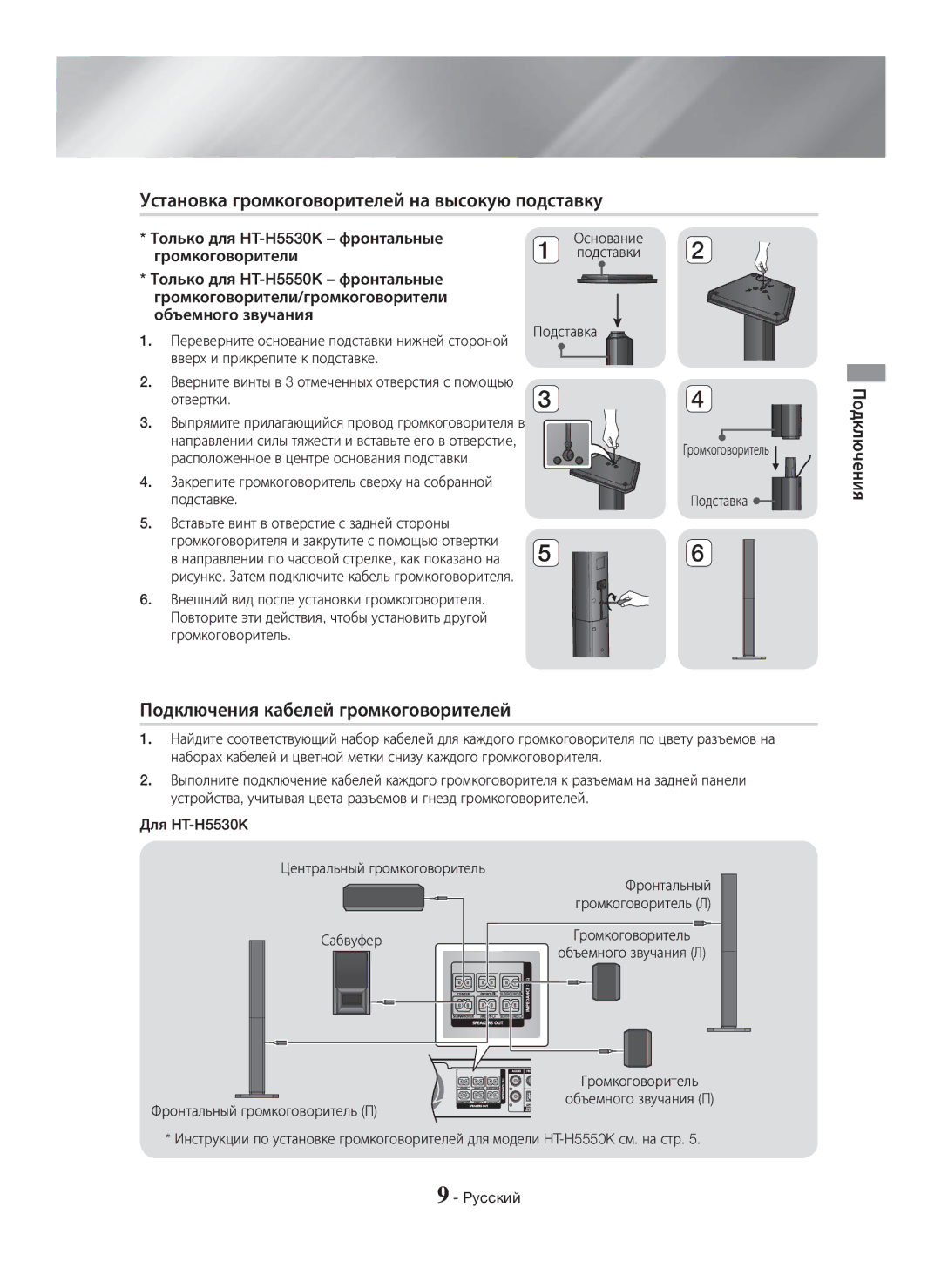 Samsung HT-H5530K/RU, HT-H5550K/RU Установка громкоговорителей на высокую подставку, Подключения кабелей громкоговорителей 