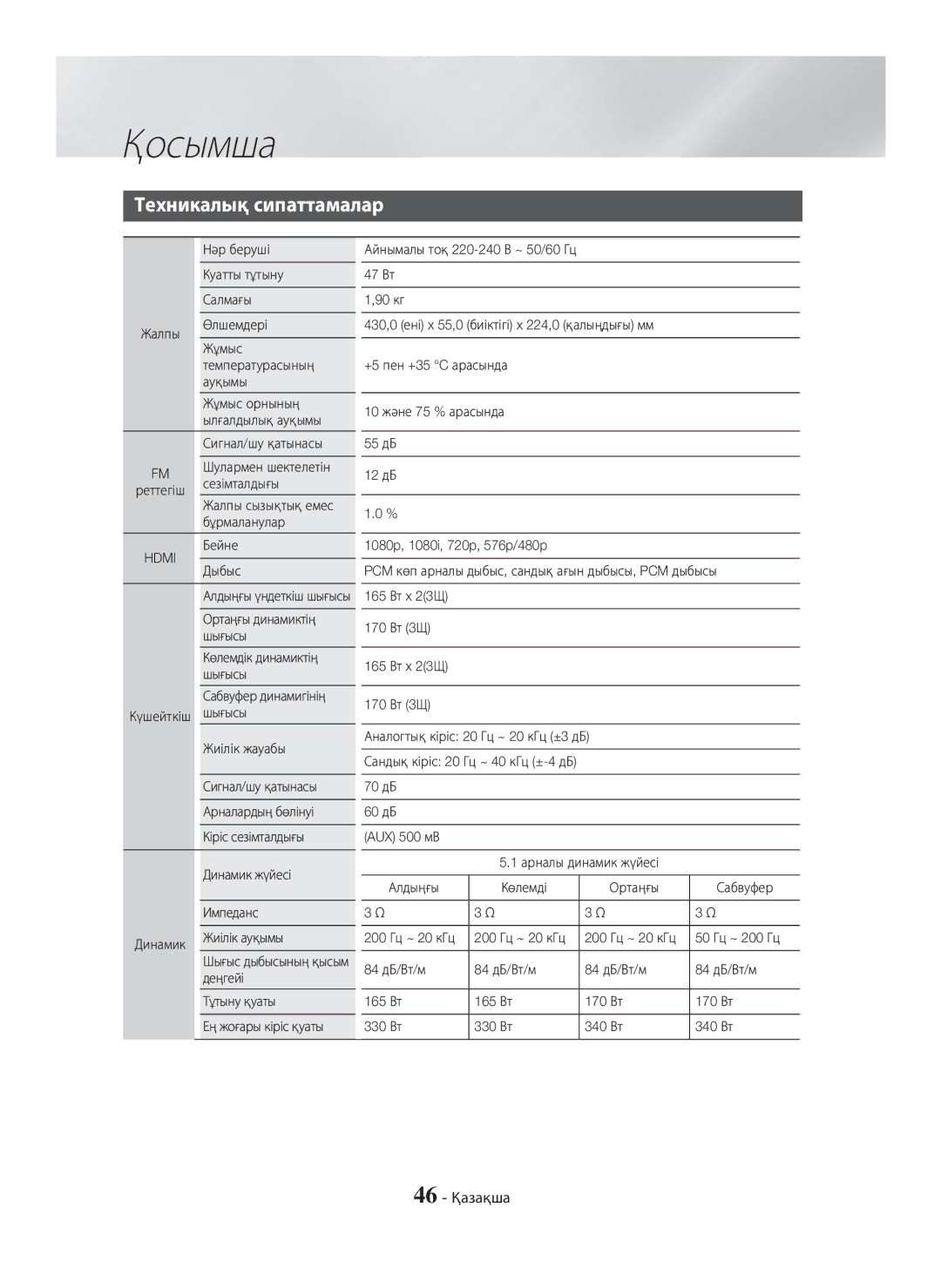 Samsung HT-H5530K/RU, HT-H5550K/RU manual Техникалық сипаттамалар, 46 Қазақша 