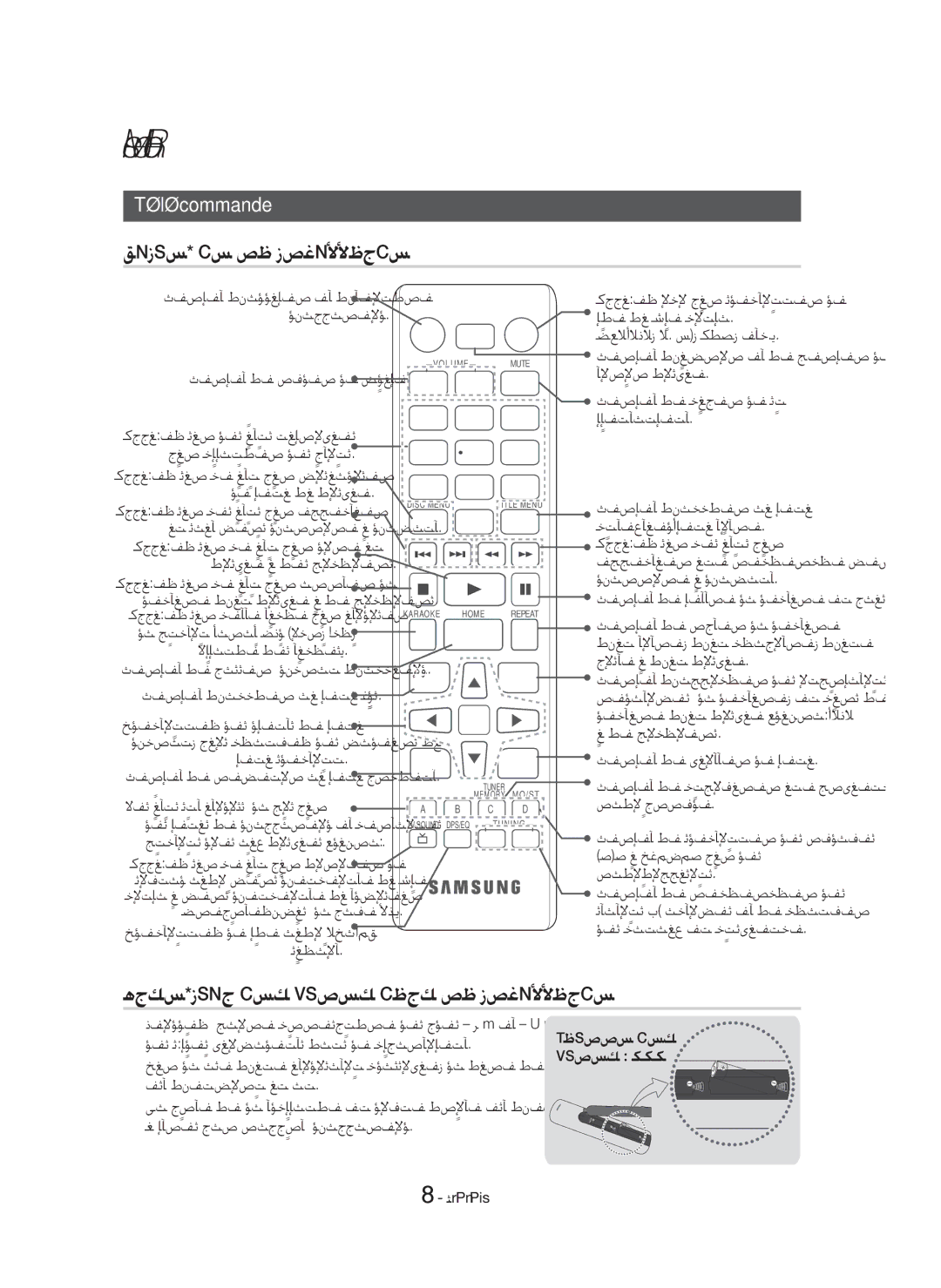 Samsung HT-H5550K/SJ manual Télécommande, Boîtier de la télécommande, Insertion des piles dans la télécommande 