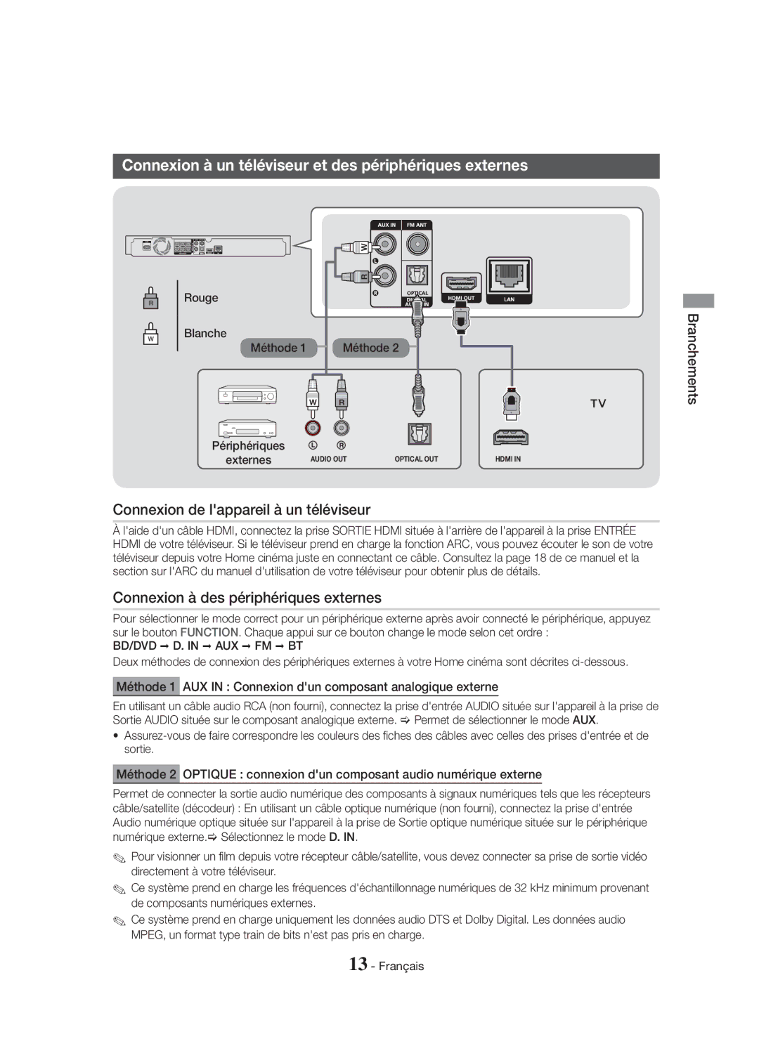 Samsung HT-H5550K/SJ manual Connexion à un téléviseur et des périphériques externes, Connexion de lappareil à un téléviseur 