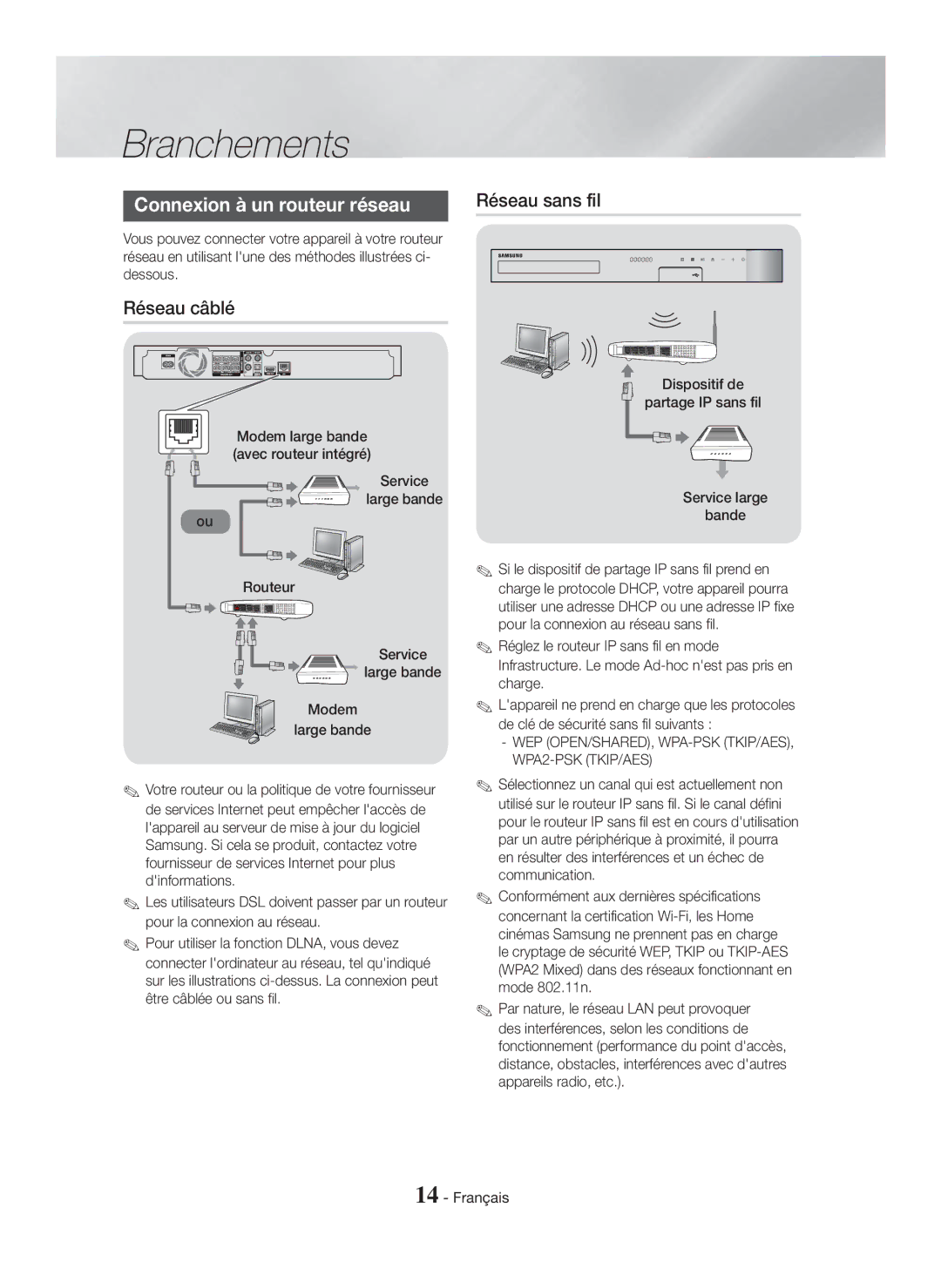 Samsung HT-H5550K/SJ manual Connexion à un routeur réseau, Réseau câblé, Service Large bande Routeur Modem 