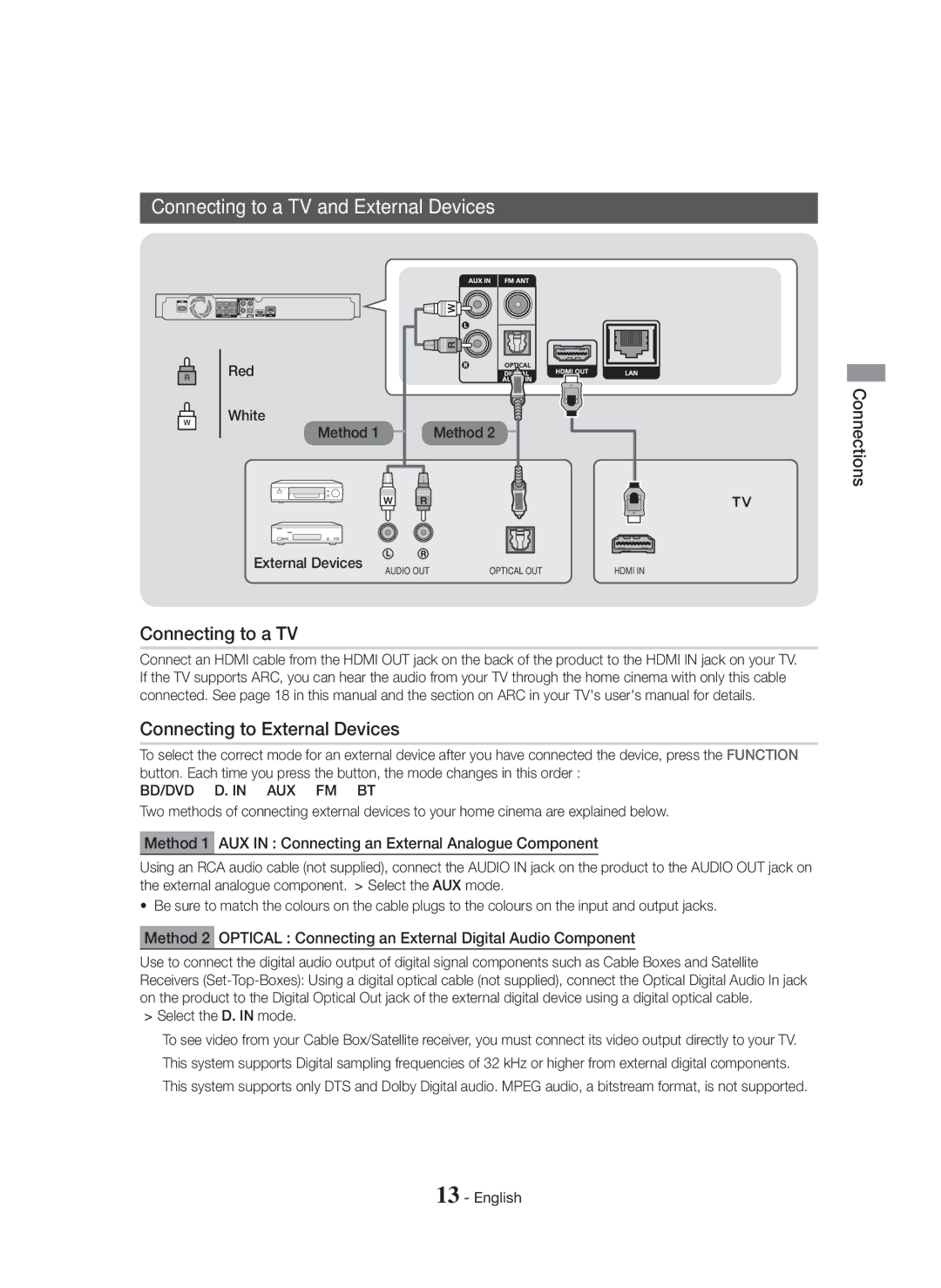 Samsung HT-H5550K/SJ manual Connecting to a TV and External Devices, Connecting to External Devices 