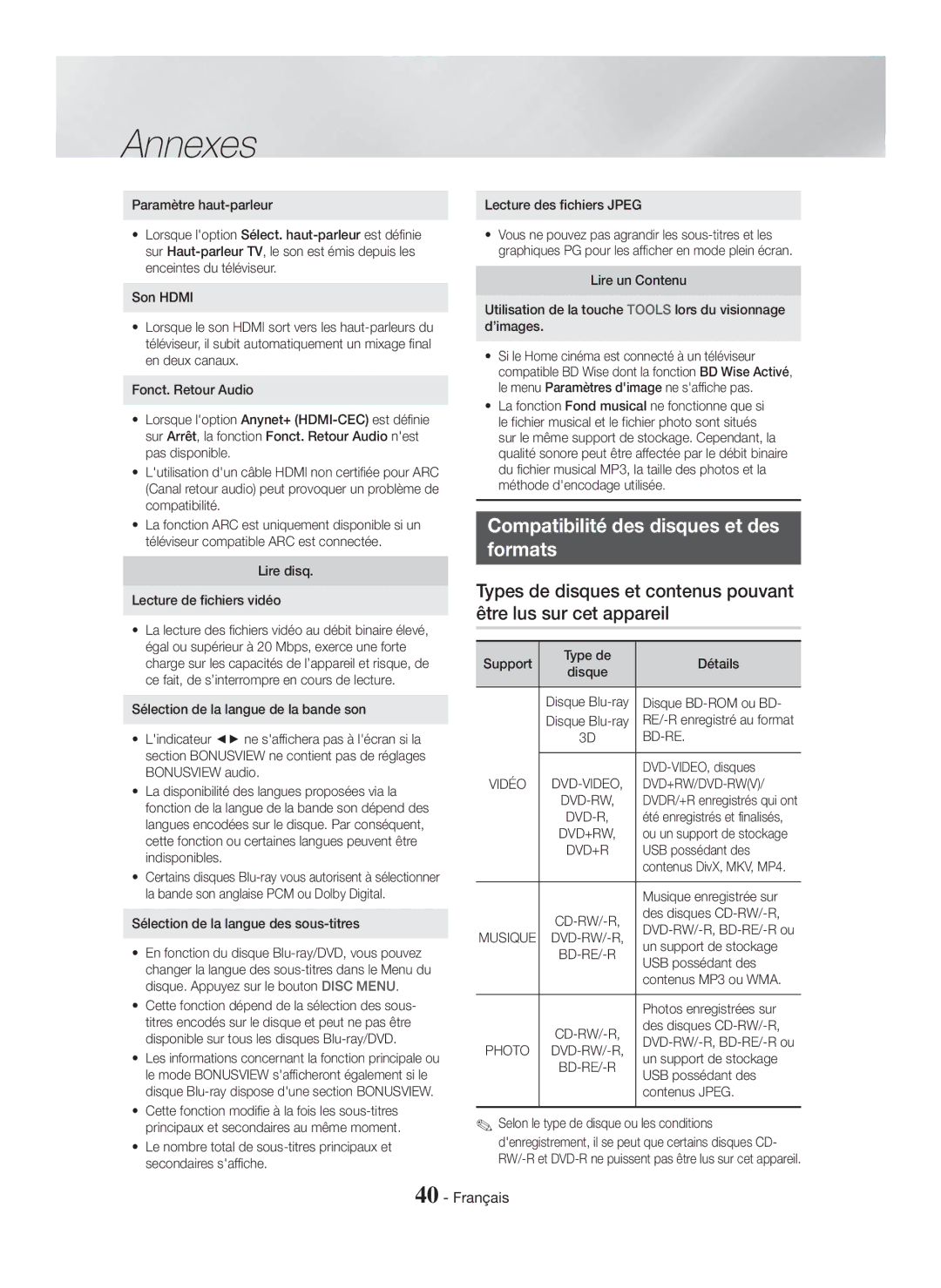 Samsung HT-H5550K/SJ manual Compatibilité des disques et des Formats 