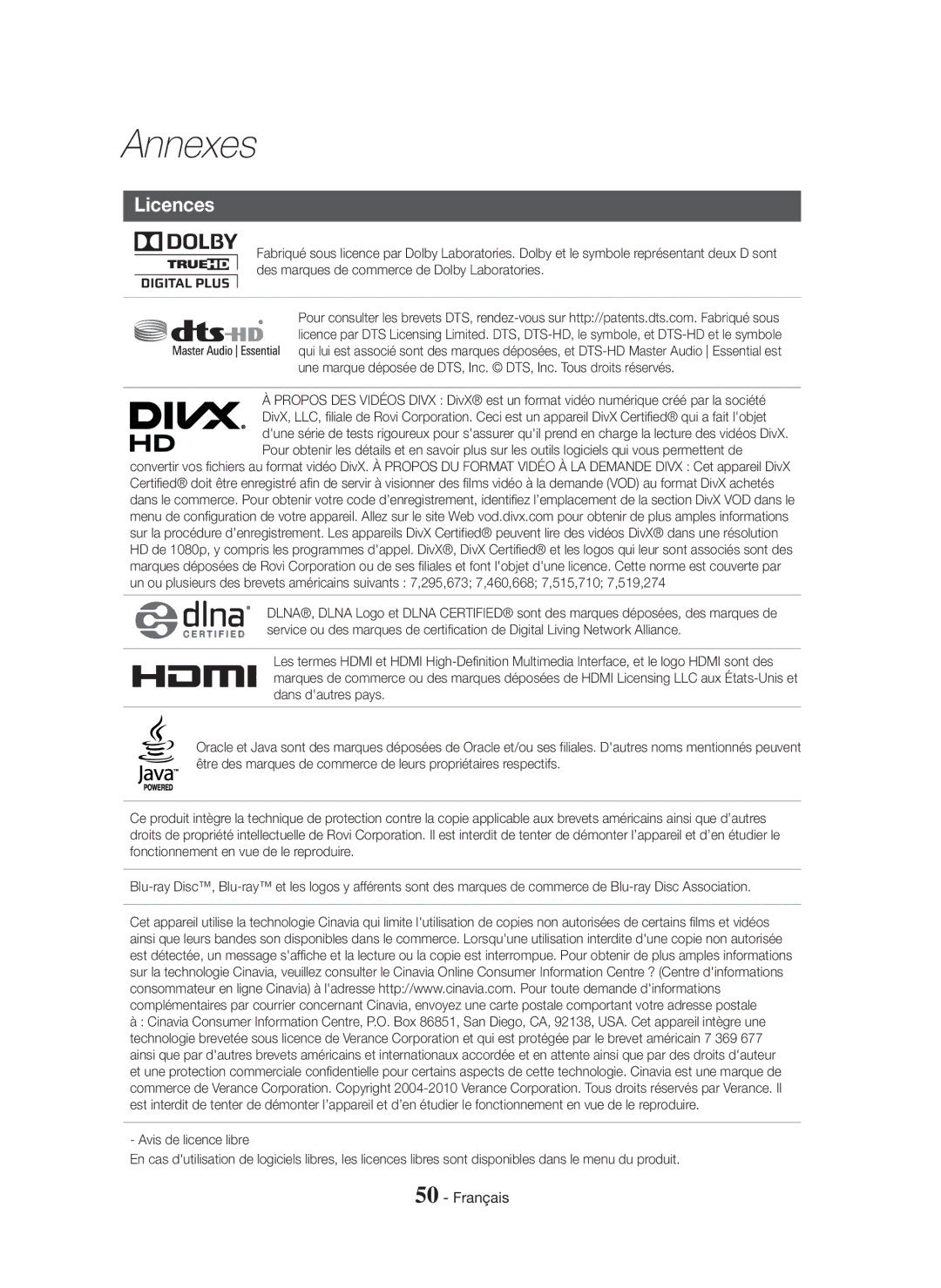 Samsung HT-H5550K/SJ manual Licences 