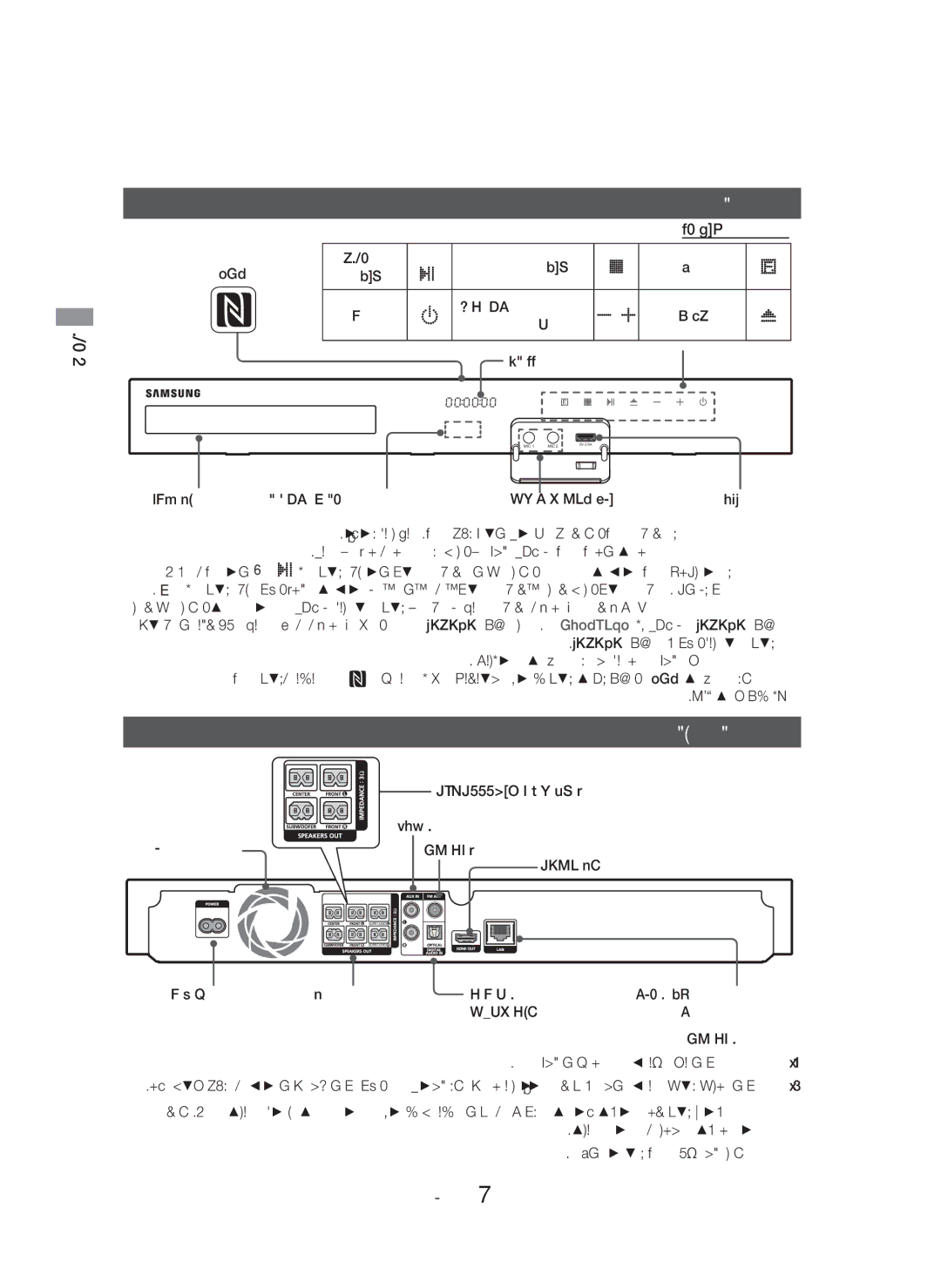 Samsung HT-H5550K/SJ manual ﺔﻴﻣﺎﻣﻷﺍ ﺔﺣﻮﻠﻟﺍ, ﺔﻴﻔﻠﺨﻟﺍ ﺔﺣﻮﻠﻟﺍ, ﺔﺷﺎﺸﻟﺍ ﺕﺎﻧﻮﻘﻳﺃ, ﻞﻴﻐﺸﺗ 