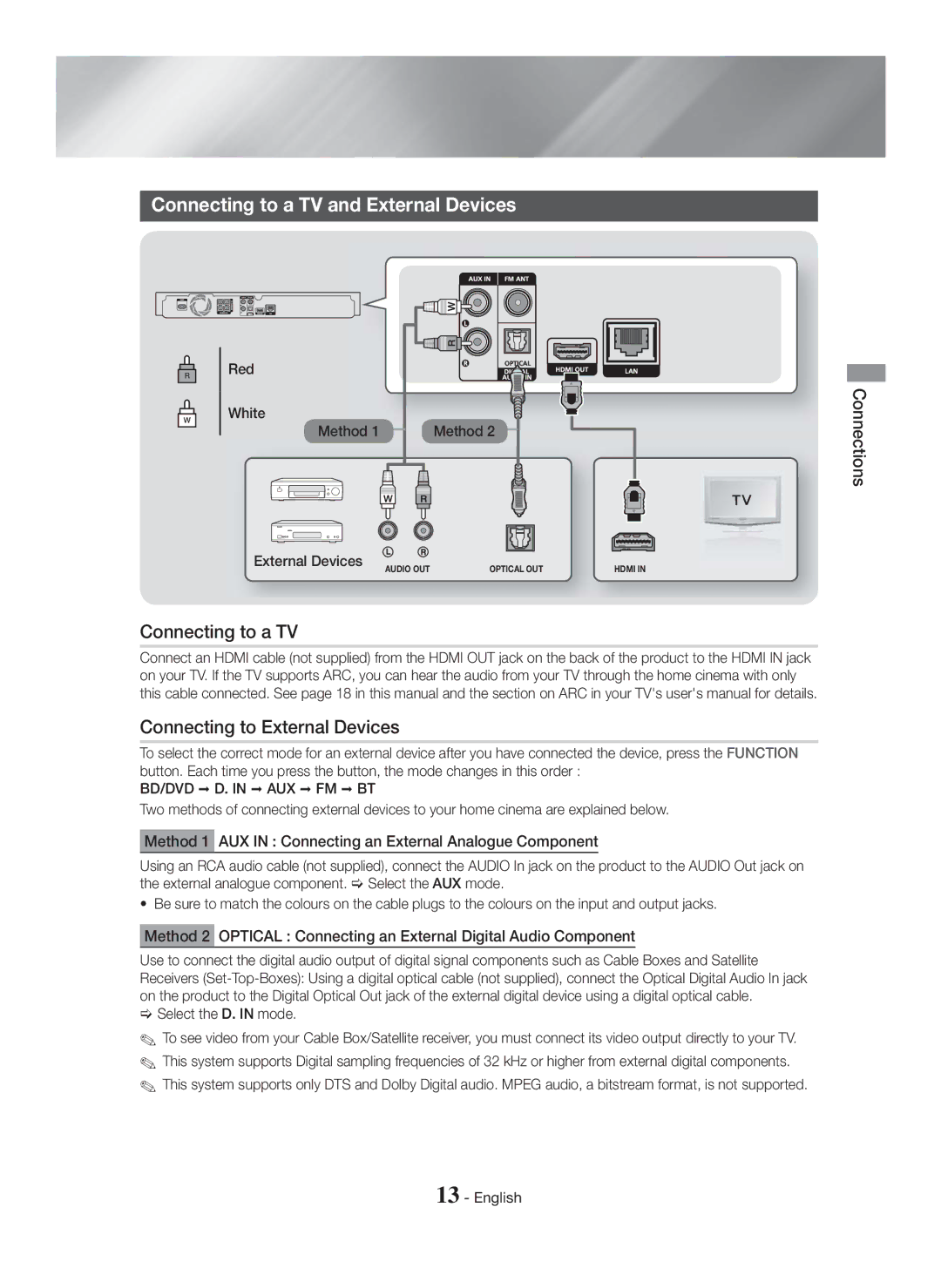 Samsung HT-H5550/EN manual Connecting to a TV and External Devices, Connecting to External Devices, BD/DVD D. in AUX FM BT 