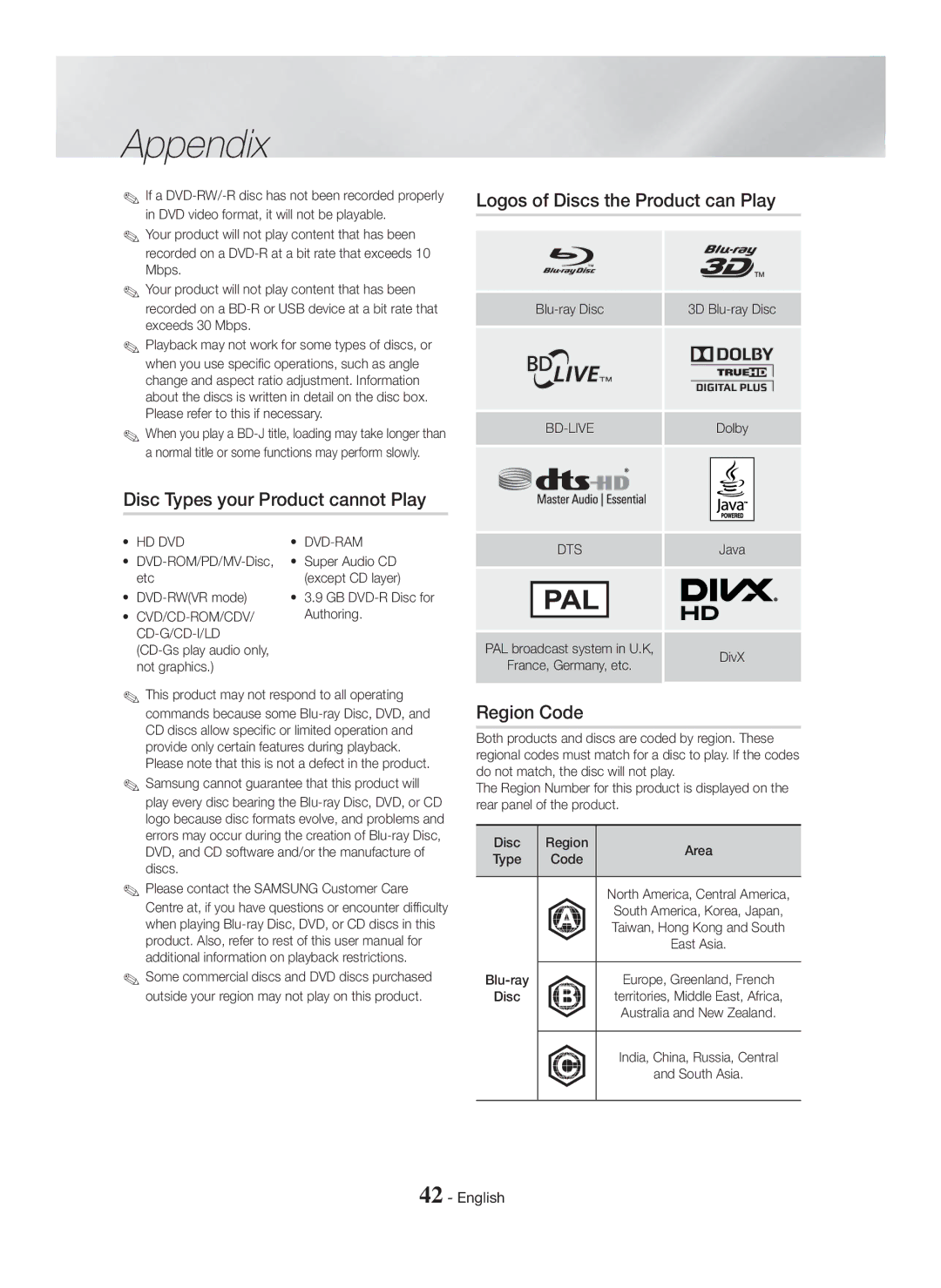 Samsung HT-H5550/ZF, HT-H5550W/TK, HT-H5500/EN, HT-H5550W/EN, HT-H5550/TK manual Region Code, Bd-Live, Hd Dvd, Dvd-Ram, Dts 