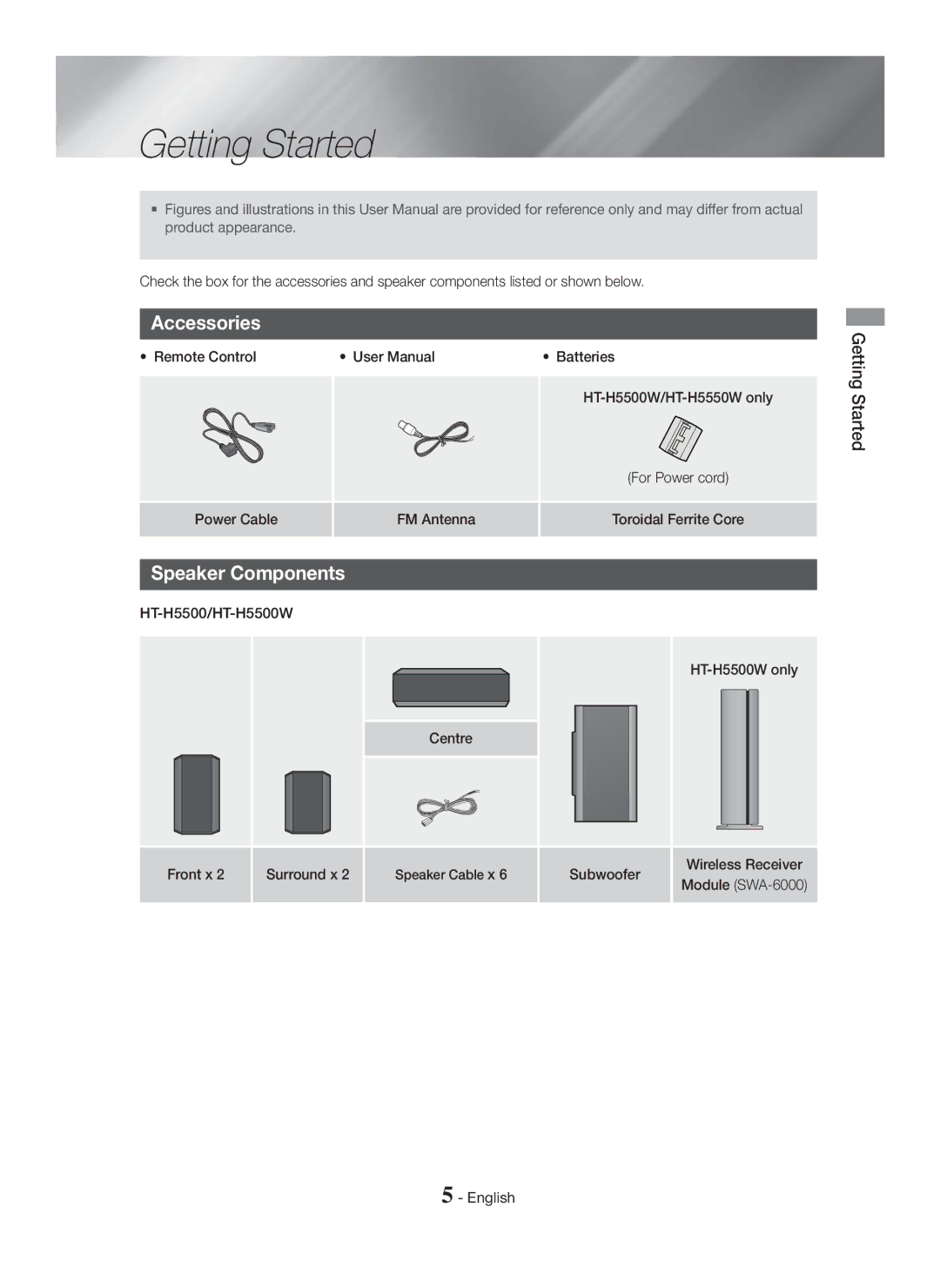 Samsung HT-H5500/TK, HT-H5550W/TK, HT-H5500/EN, HT-H5550W/EN, HT-H5550/TK Getting Started, Accessories, Speaker Components 