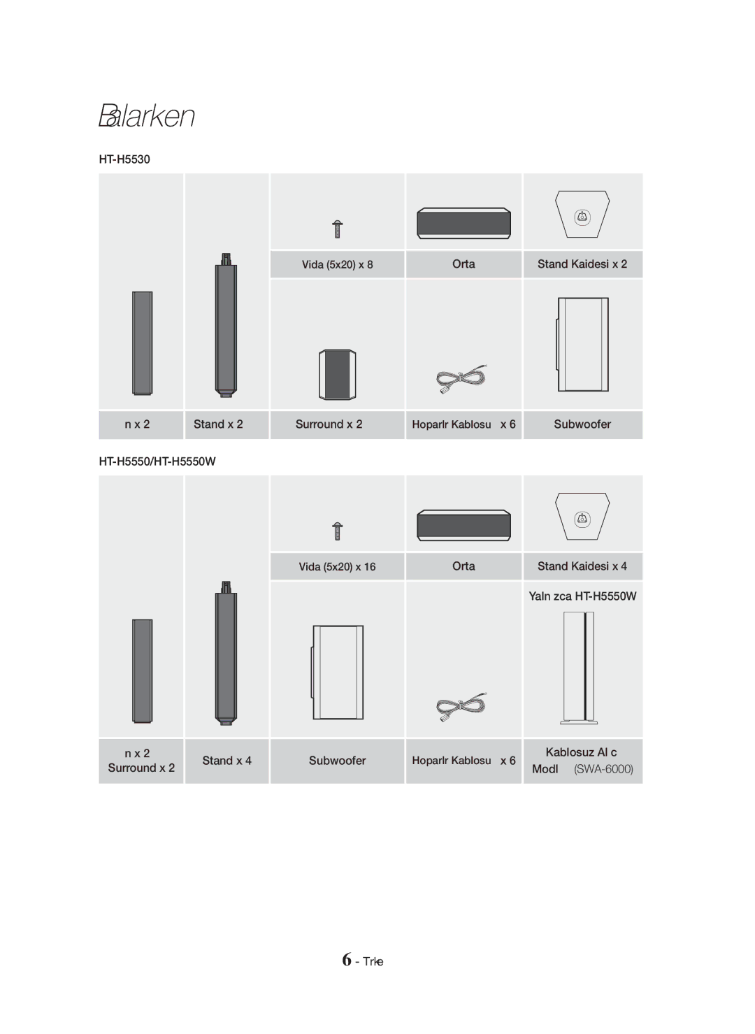 Samsung HT-H5550/TK, HT-H5550W/TK Ön x Stand x, Ön x Surround x Stand x Subwoofer, Kablosuz Alıcı Modülü SWA-6000 Türkçe 