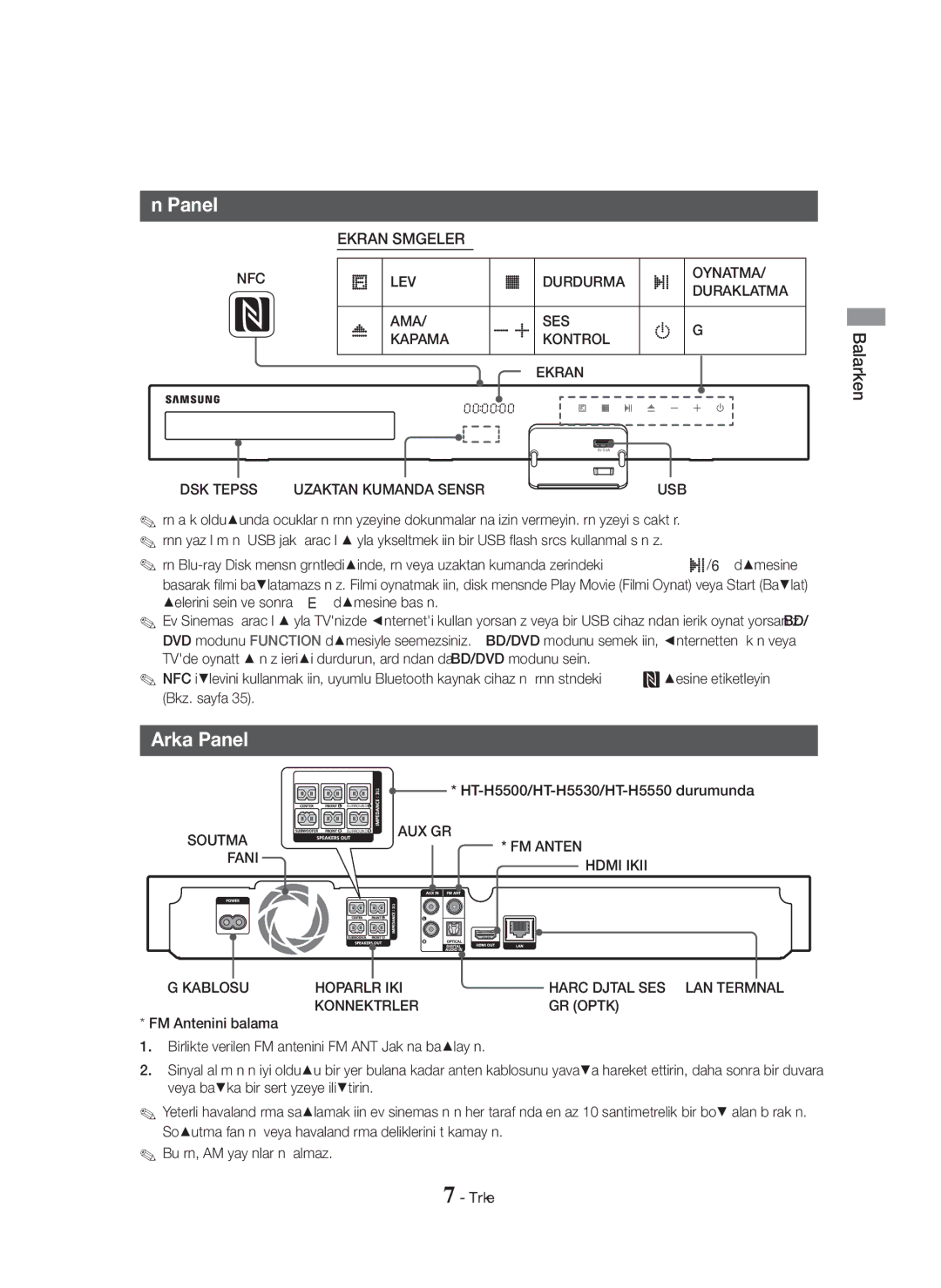 Samsung HT-H5550/EN, HT-H5550W/TK, HT-H5500/EN, HT-H5550W/EN, HT-H5550/TK, HT-H5500/TK, HT-H5550/ZF manual Ön Panel, Arka Panel 