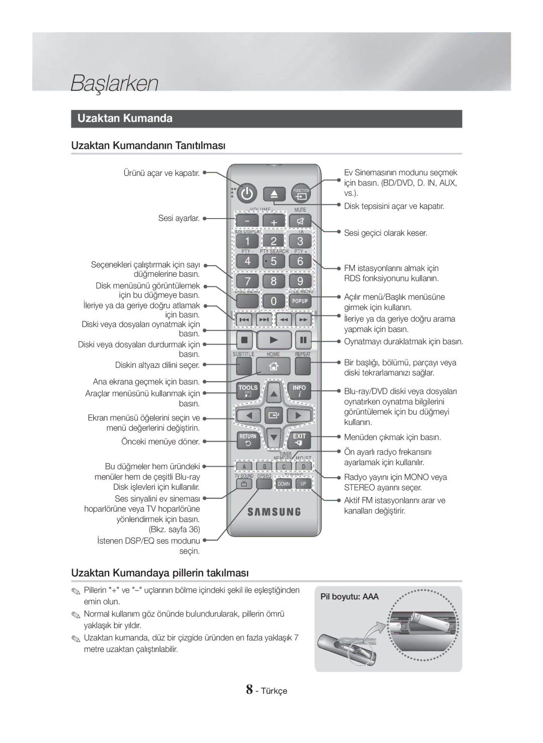 Samsung HT-H5500/TK, HT-H5550W/TK, HT-H5500/EN Uzaktan Kumandanın Tanıtılması, Uzaktan Kumandaya pillerin takılması 