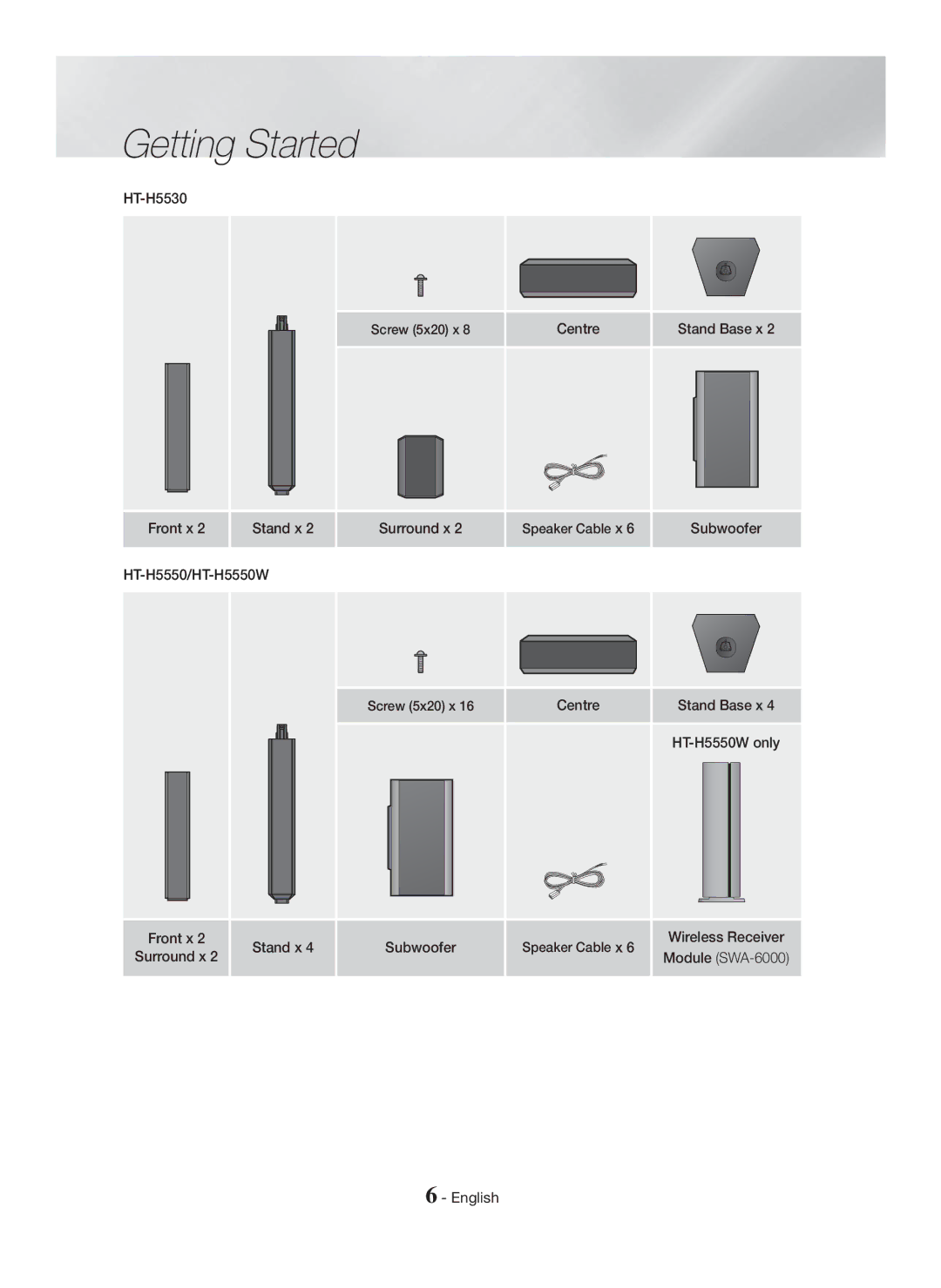 Samsung HT-H5550/ZF HT-H5530, Front x Stand x, HT-H5550/HT-H5550W, HT-H5550W only Front x Surround x Stand x Subwoofer 