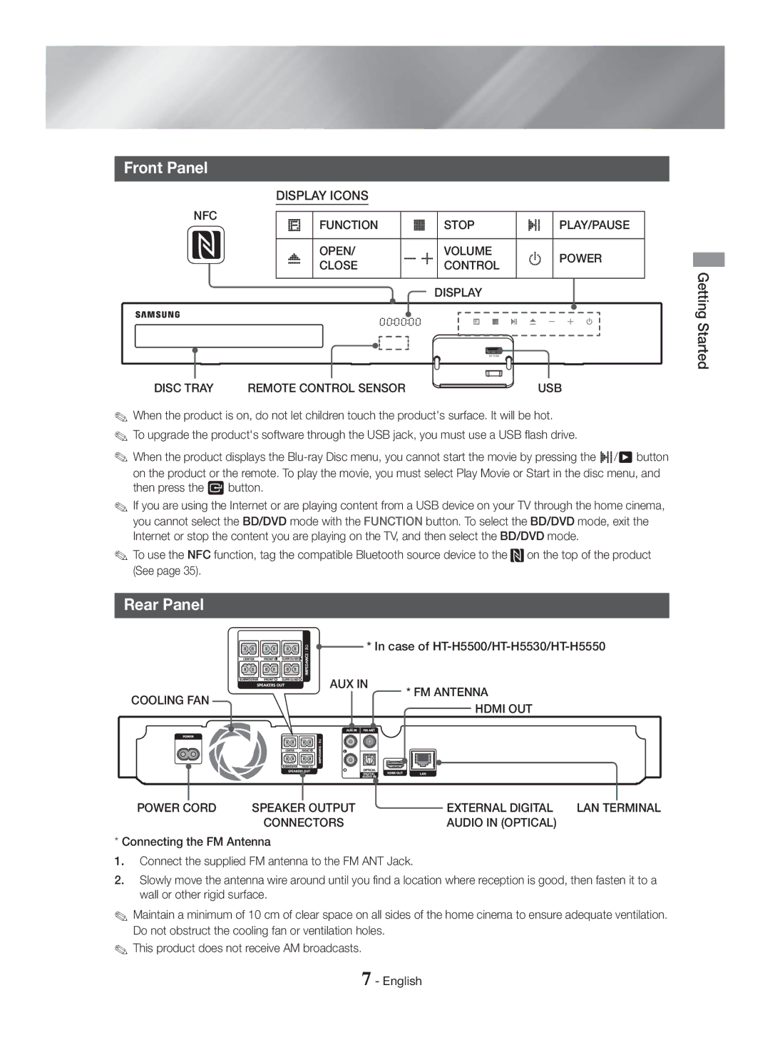 Samsung HT-H5500/ZF, HT-H5550W/TK, HT-H5500/EN, HT-H5550W/EN, HT-H5550/TK, HT-H5550/EN, HT-H5500/TK Front Panel, Rear Panel 