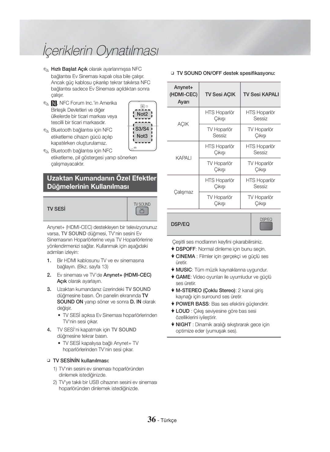 Samsung HT-H5550/ZF, HT-H5550W/TK, HT-H5500/EN manual Uzaktan Kumandanın Özel Efektler Düğmelerinin Kullanılması, TV Sesİ 