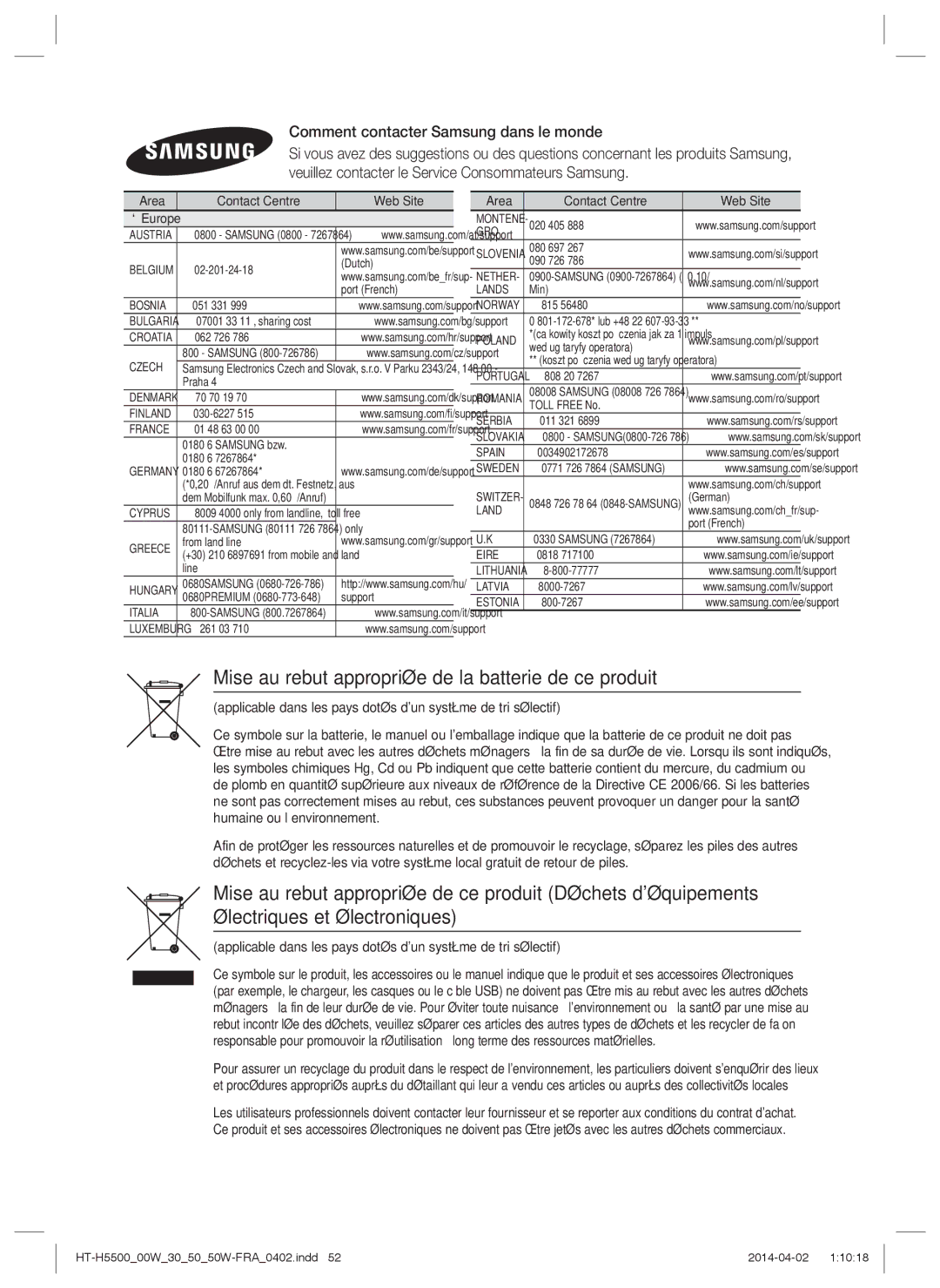 Samsung HT-H5550W/ZF manual Mise au rebut appropriée de la batterie de ce produit, Comment contacter Samsung dans le monde 