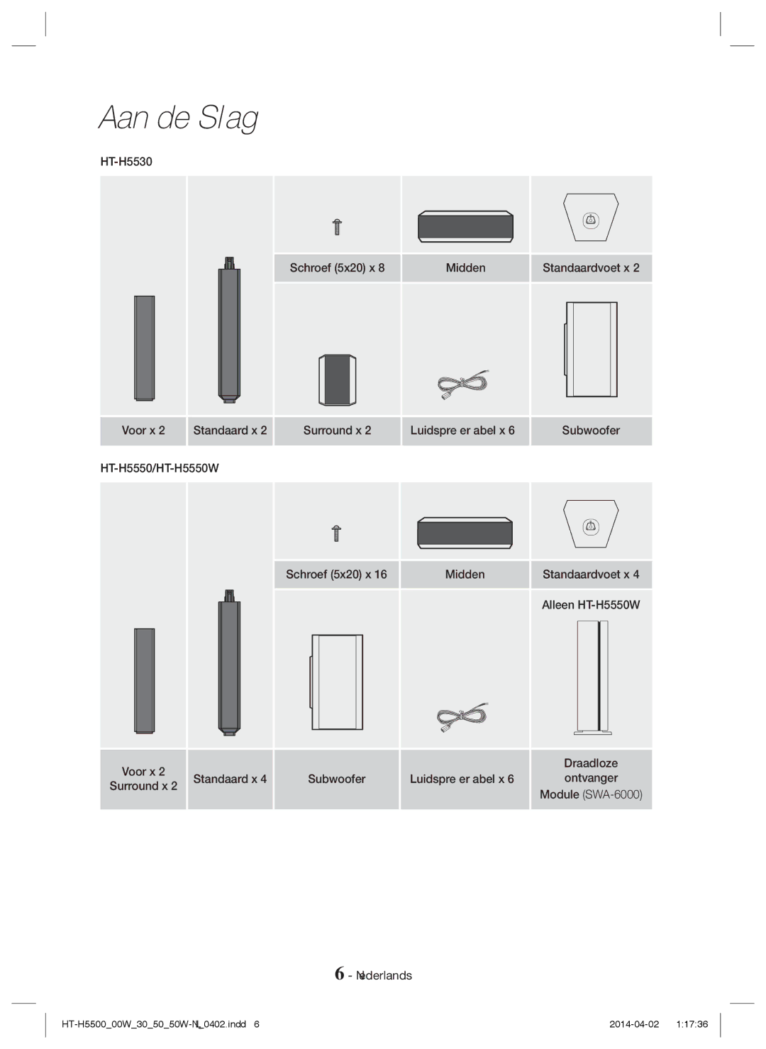 Samsung HT-H5530/XE Voor x Standaard x Surround x, Schroef 5x20 x Midden Standaardvoet x, Luidsprekerkabel x Subwoofer 