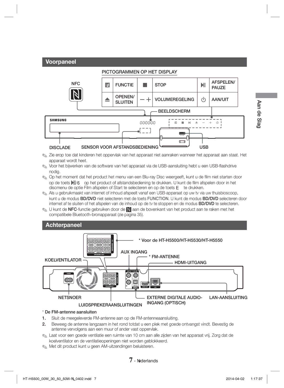 Samsung HT-H5550/XN, HT-H5550W/TK, HT-H5530/EN, HT-H5500W/EN, HT-H5500/EN, HT-H5550W/EN, HT-H5550/TK Voorpaneel, Achterpaneel 