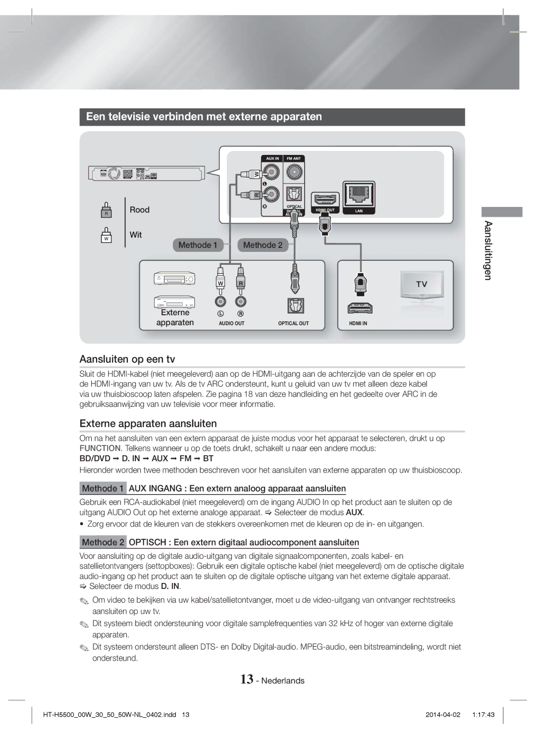 Samsung HT-H5500W/EN Een televisie verbinden met externe apparaten, Aansluiten op een tv, Externe apparaten aansluiten 