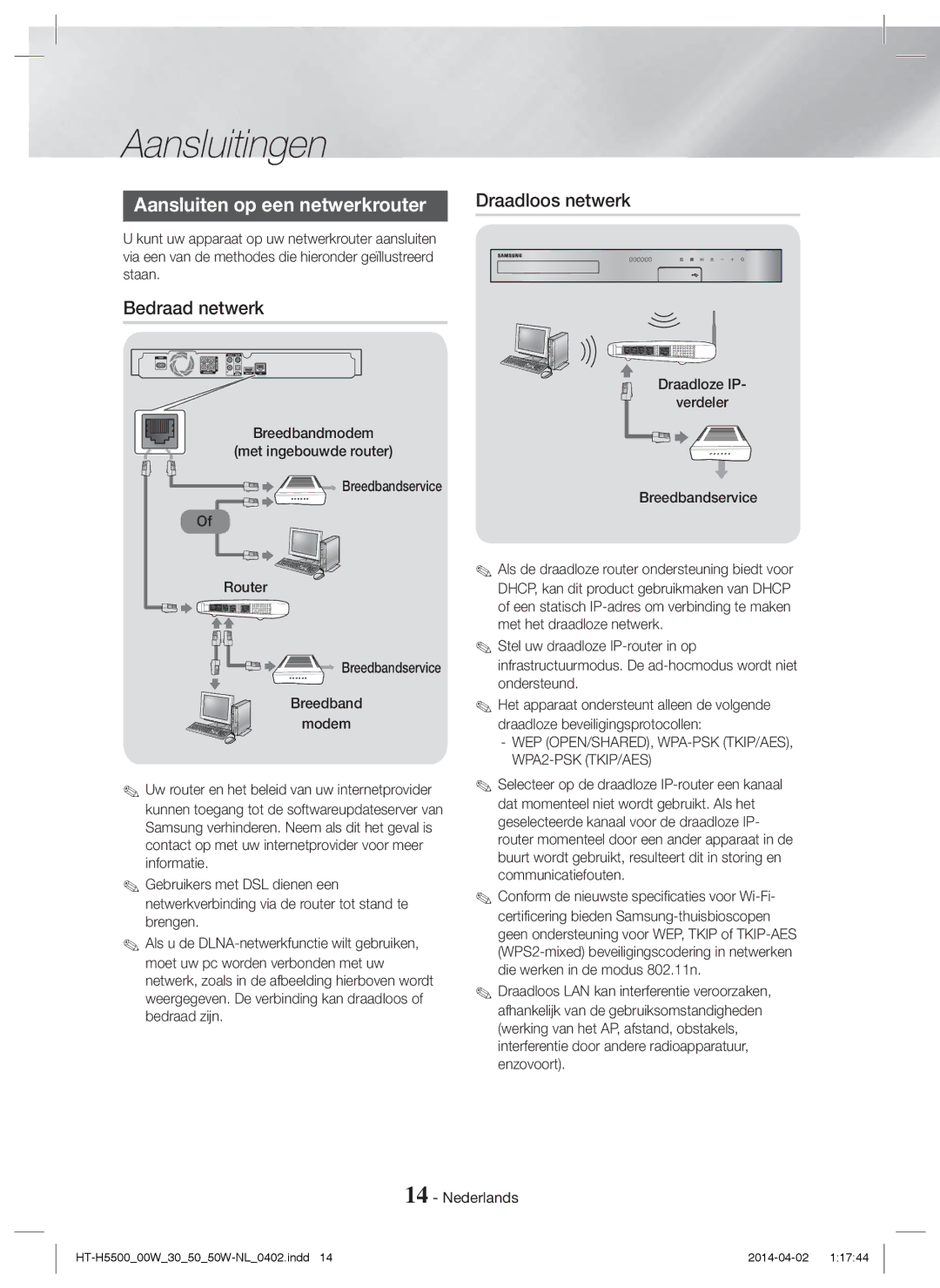 Samsung HT-H5500/EN, HT-H5550W/TK, HT-H5530/EN manual Aansluiten op een netwerkrouter, Bedraad netwerk, Draadloos netwerk 