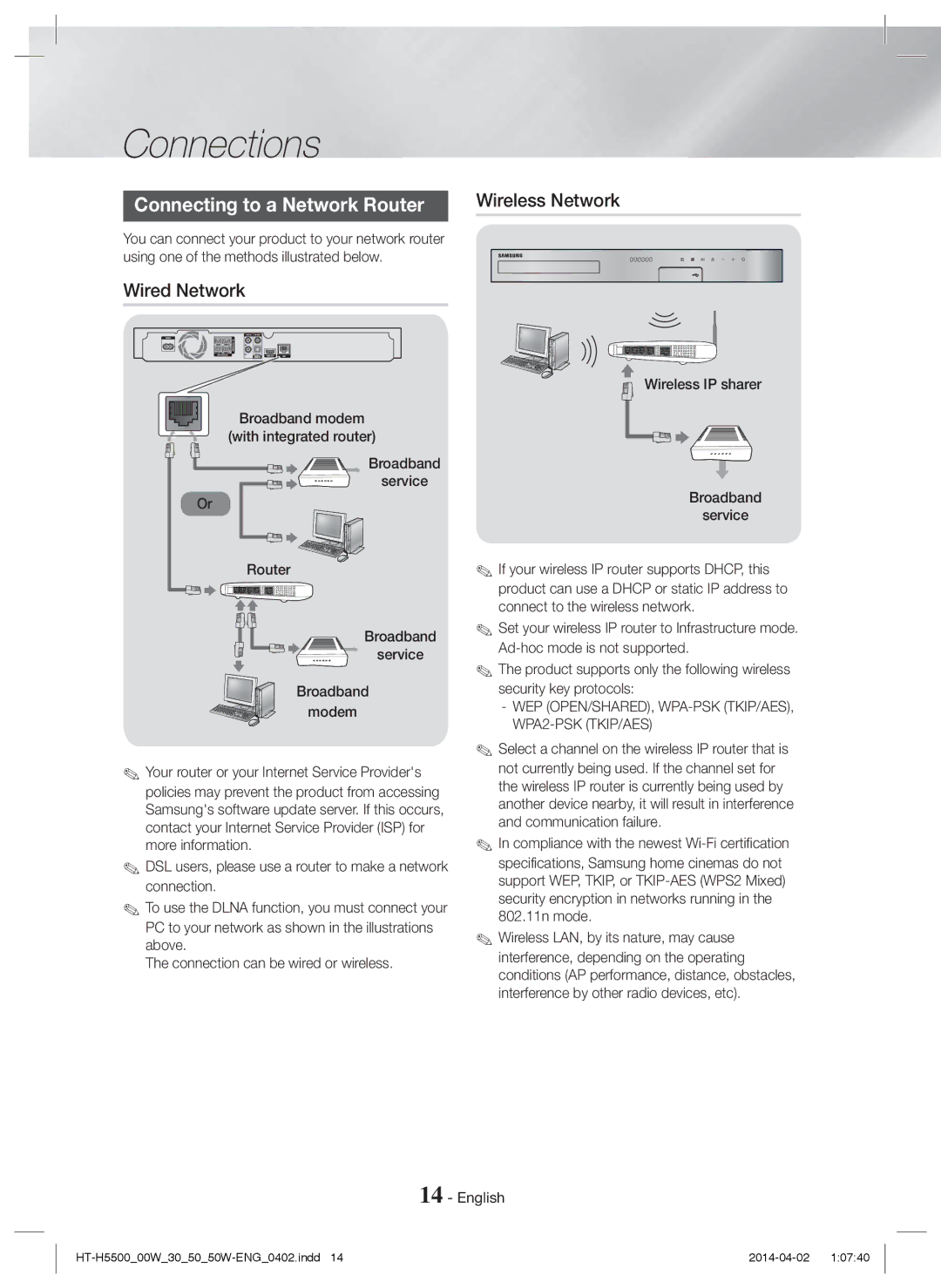 Samsung HT-H5500W/XE Connecting to a Network Router, Wired Network, WEP OPEN/SHARED, WPA-PSK TKIP/AES, WPA2-PSK TKIP/AES 