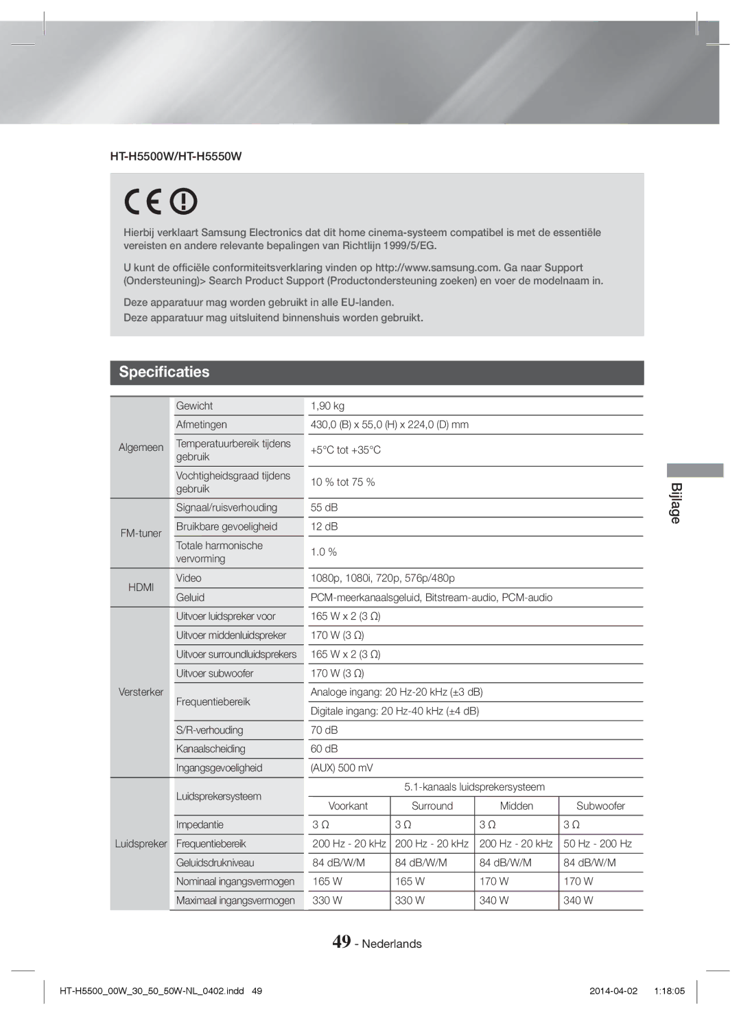 Samsung HT-H5500W/XN, HT-H5550W/TK, HT-H5530/EN, HT-H5500W/EN, HT-H5500/EN, HT-H5550W/EN, HT-H5550/TK manual Specificaties, Hdmi 