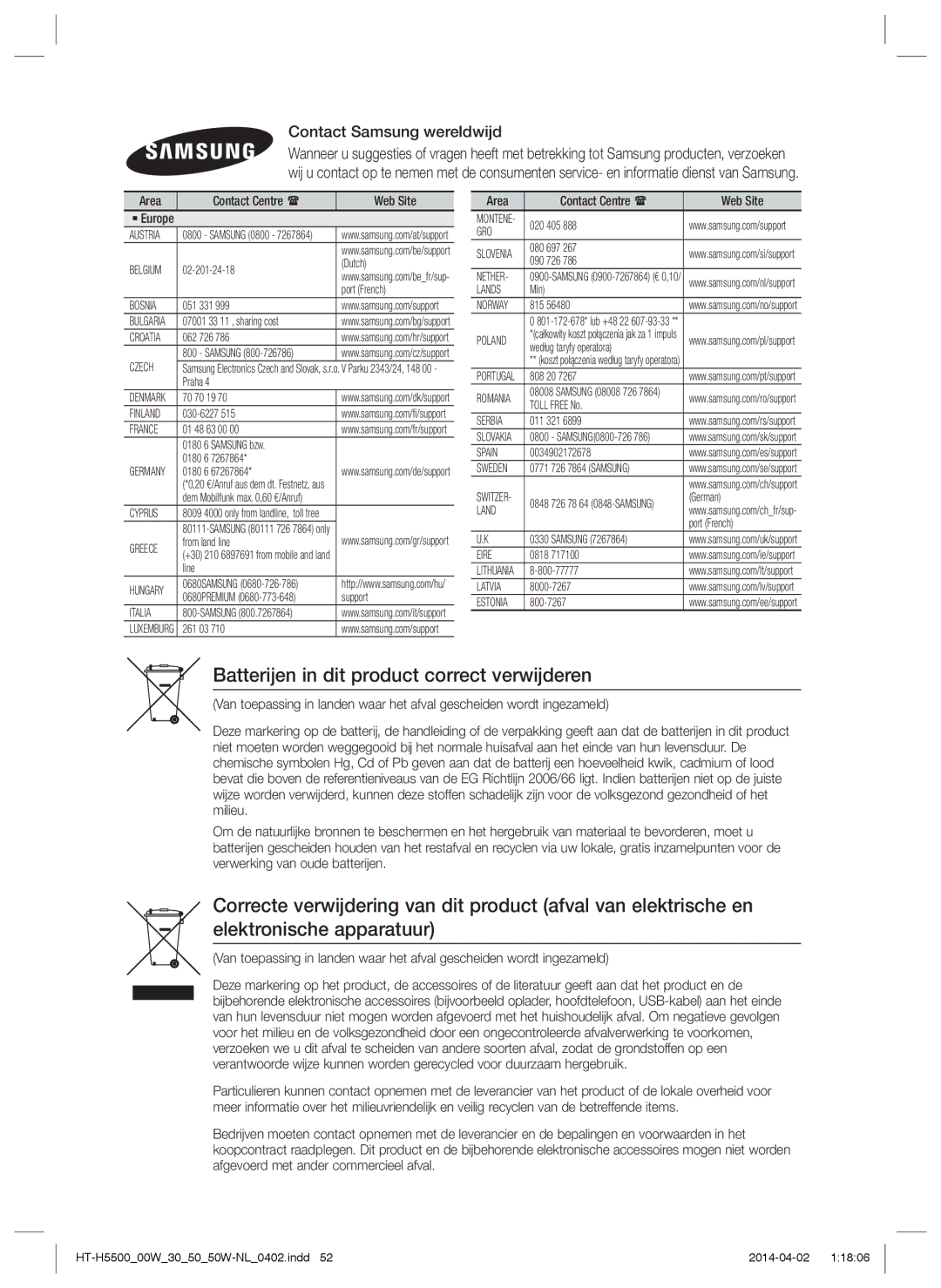 Samsung HT-H5530/XE, HT-H5550W/TK, HT-H5530/EN Batterijen in dit product correct verwijderen, Contact Samsung wereldwijd 