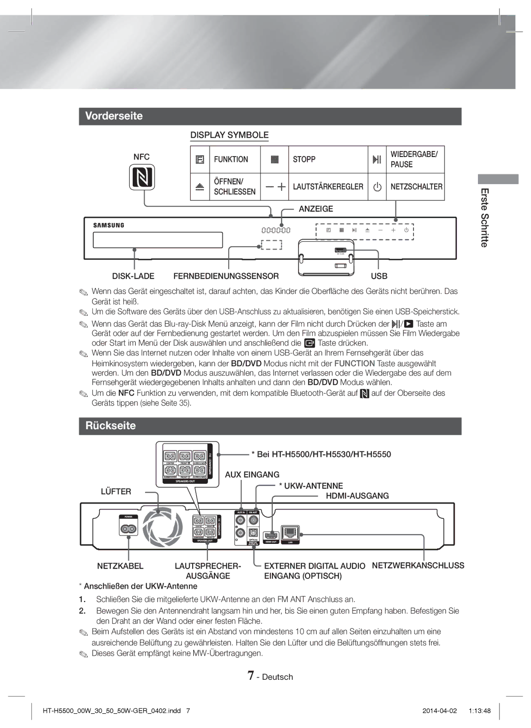 Samsung HT-H5500W/EN, HT-H5550W/TK, HT-H5530/EN, HT-H5500/EN, HT-H5550W/EN, HT-H5550/TK, HT-H5550/EN Vorderseite, Rückseite 