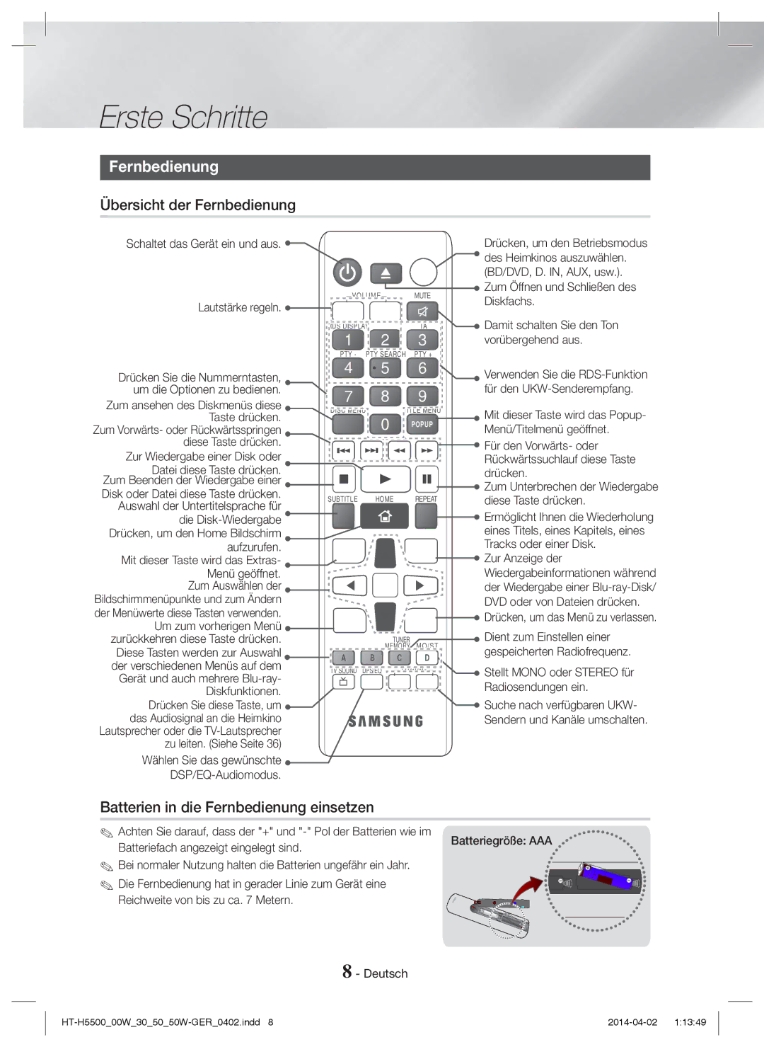 Samsung HT-H5500/EN, HT-H5550W/TK, HT-H5530/EN Übersicht der Fernbedienung, Batterien in die Fernbedienung einsetzen 