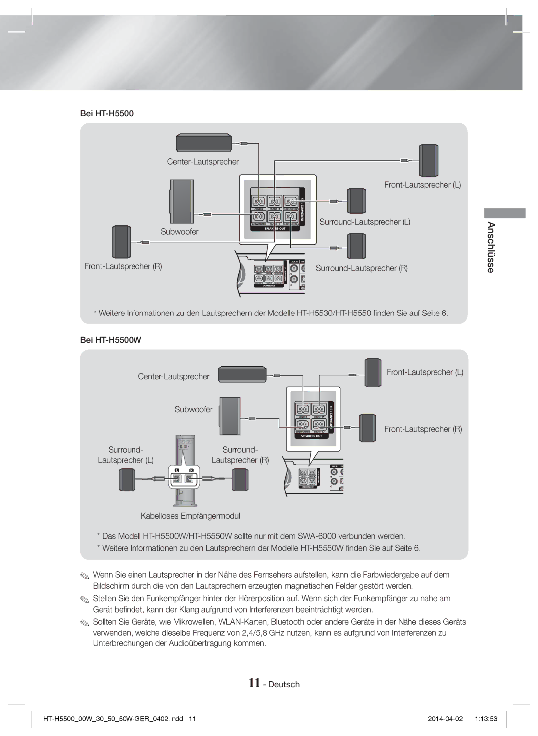 Samsung HT-H5550/EN, HT-H5550W/TK, HT-H5530/EN, HT-H5500W/EN manual Surround Surround-Lautsprecher L Surround-Lautsprecher R 