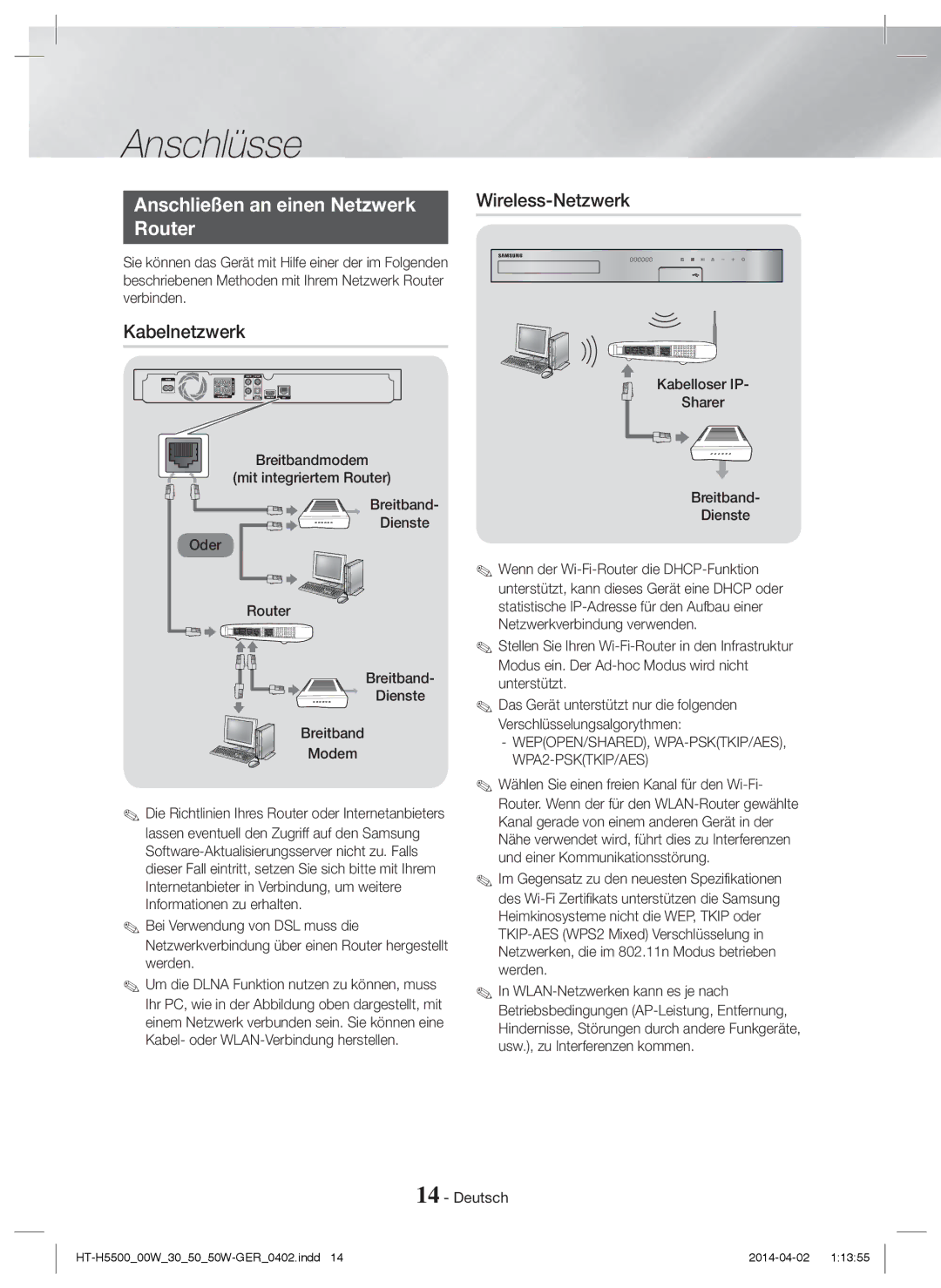 Samsung HT-H5500/ZF manual Anschließen an einen Netzwerk, Router, Kabelnetzwerk, Kabelloser IP Sharer Breitband Dienste 