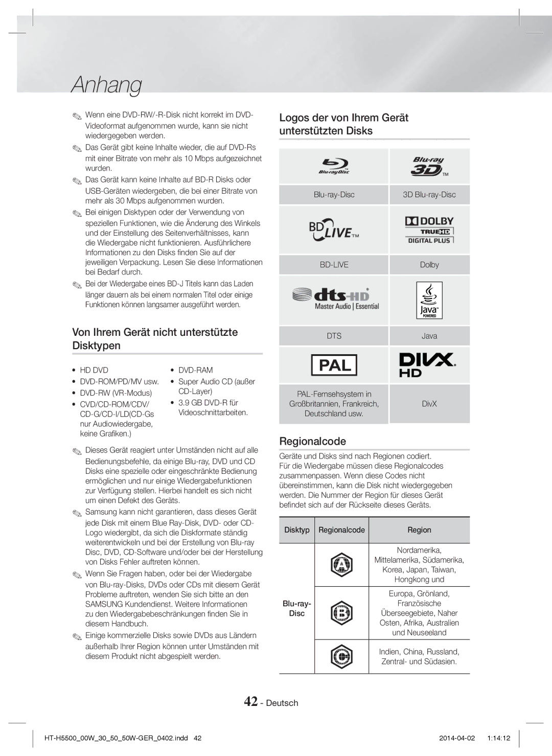 Samsung HT-H5500W/XE, HT-H5550W/TK manual Regionalcode, DVD-ROM/PD/MV usw DVD-RW VR-Modus, Super Audio CD außer CD-Layer 