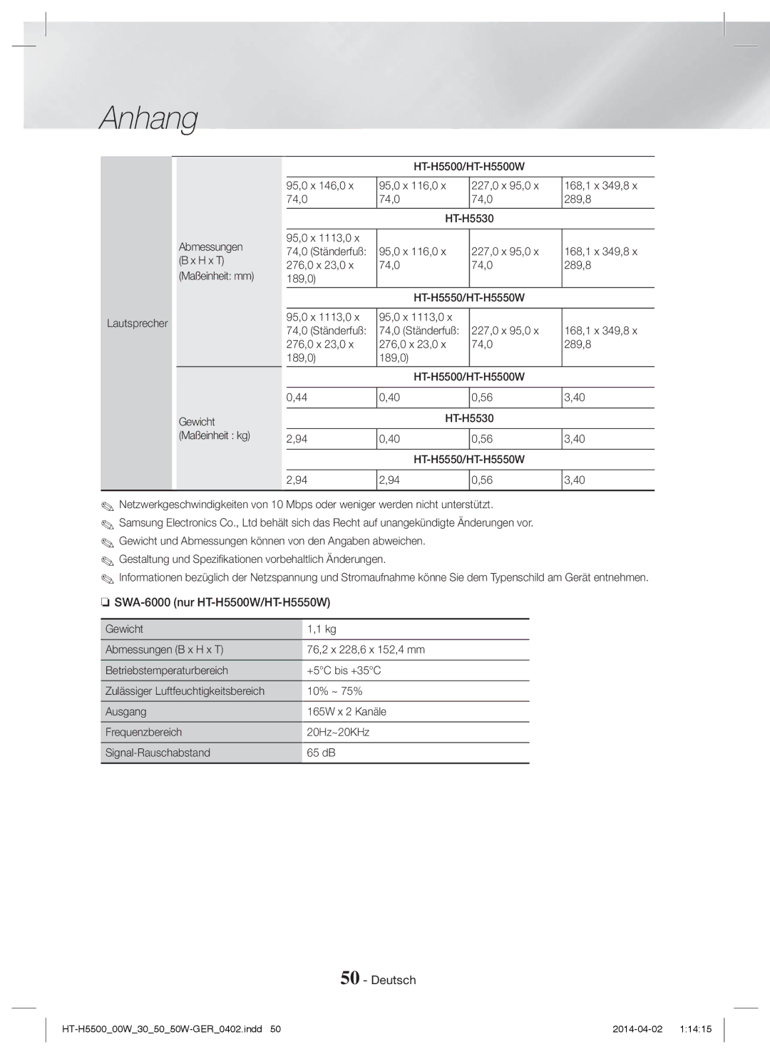 Samsung HT-H5530/XU, HT-H5550W/TK, HT-H5530/EN, HT-H5500W/EN, HT-H5500/EN manual SWA-6000 nur HT-H5500W/HT-H5550W, Lautsprecher 