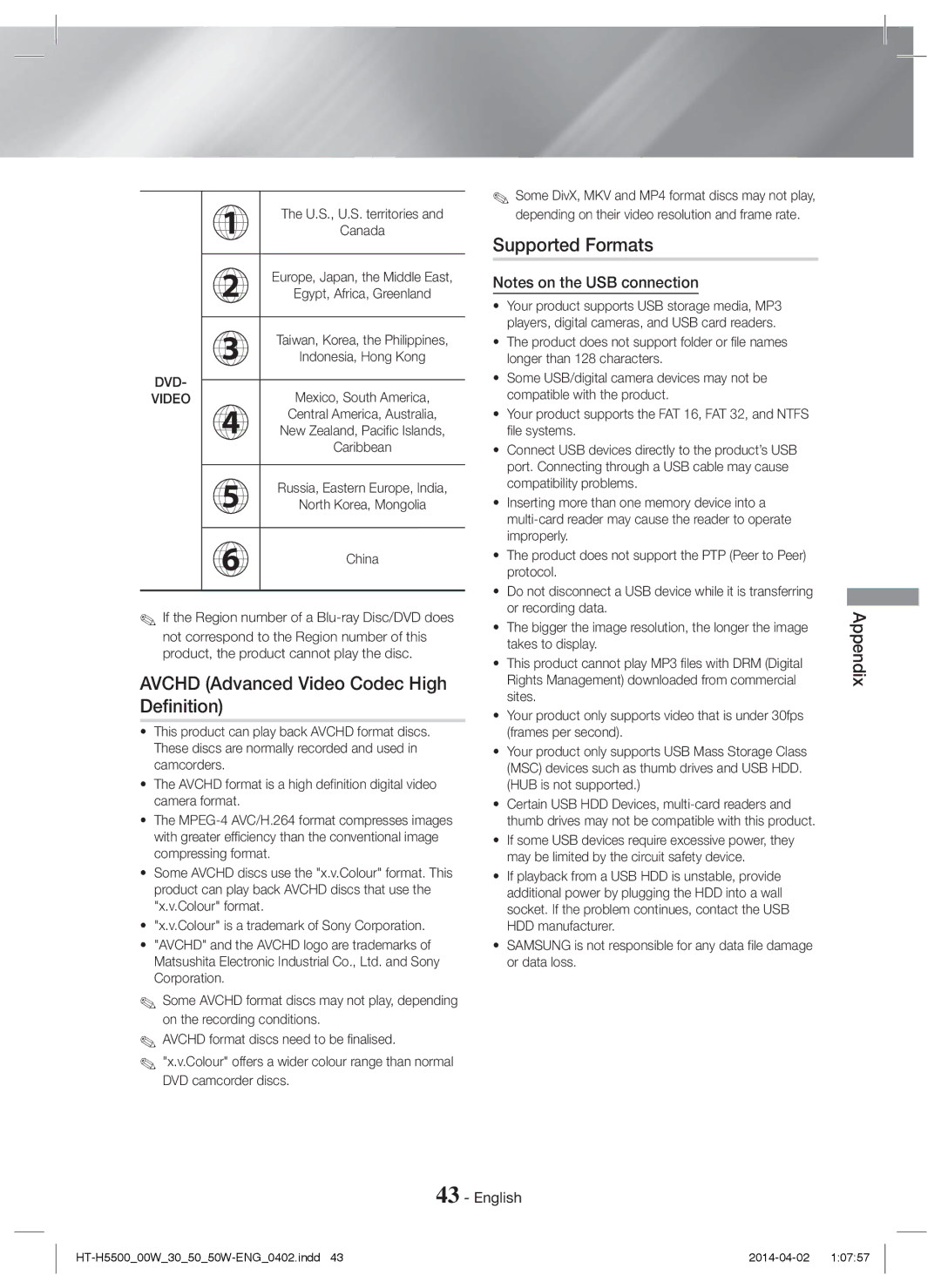 Samsung HT-H5500/XN, HT-H5550W/TK, HT-H5530/EN manual Avchd Advanced Video Codec High Definition, Supported Formats, Dvd 