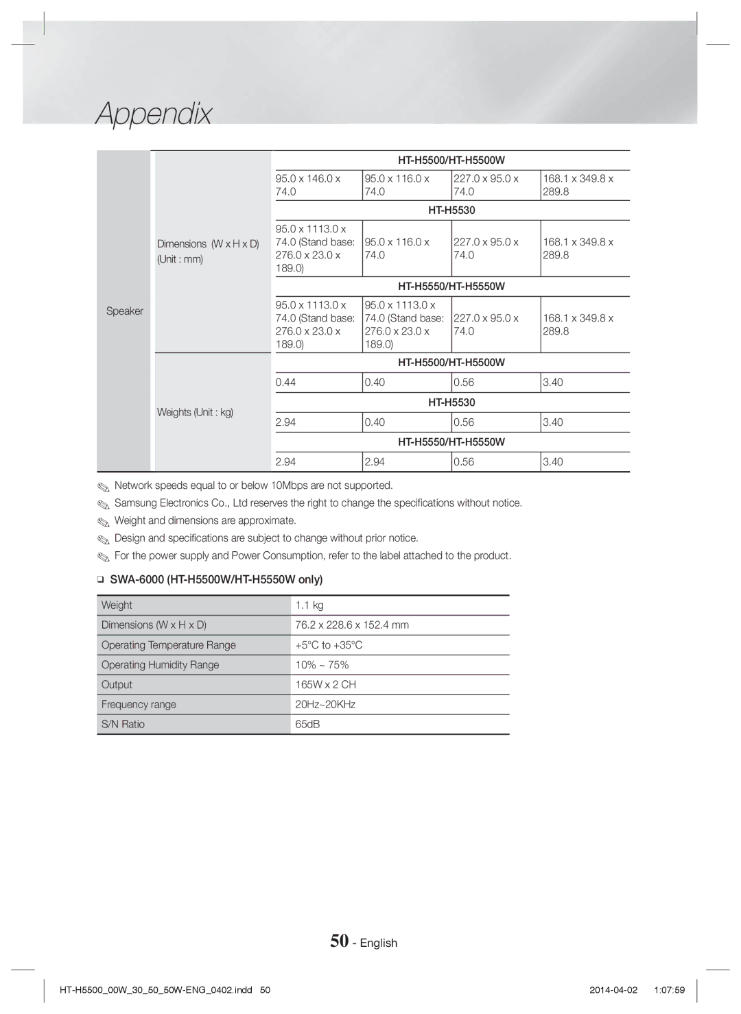 Samsung HT-H5550W/EN, HT-H5550W/TK, HT-H5530/EN, HT-H5500W/EN, HT-H5500/EN, HT-H5550/TK manual SWA-6000 HT-H5500W/HT-H5550W only 