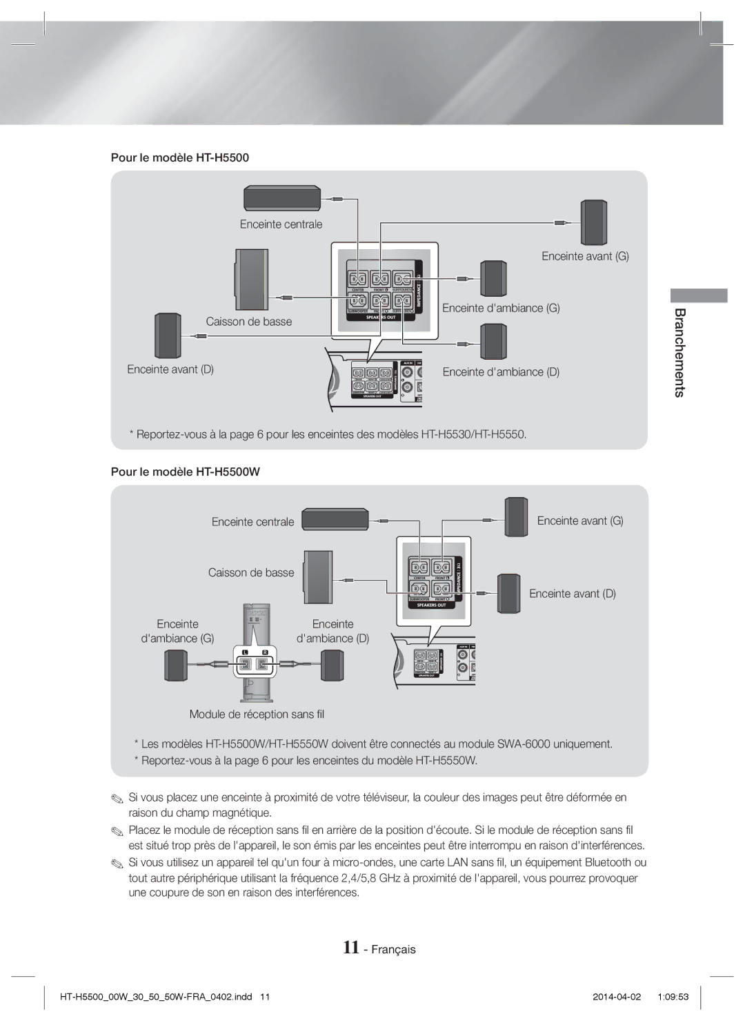 Samsung HT-H5500/XU, HT-H5550W/TK, HT-H5530/EN Enceinte avant G Enceinte dambiance G Enceinte dambiance D, Enceinte avant D 