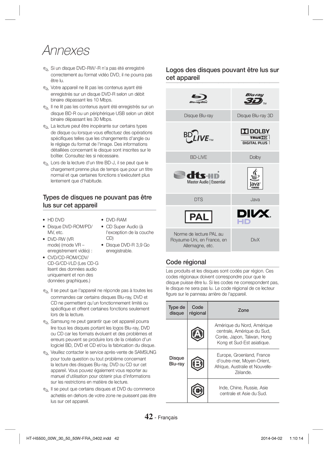 Samsung HT-H5500W/EN, HT-H5550W/TK Cet appareil, Types de disques ne pouvant pas être, Lus sur cet appareil, Code régional 