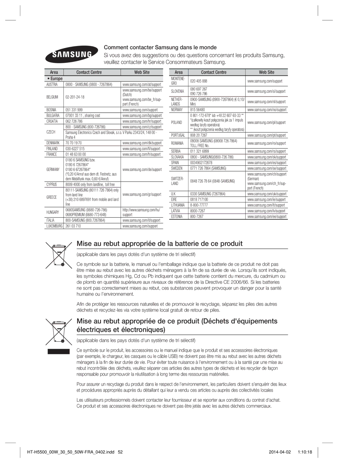 Samsung HT-H5550W/TK manual Mise au rebut appropriée de la batterie de ce produit, Comment contacter Samsung dans le monde 